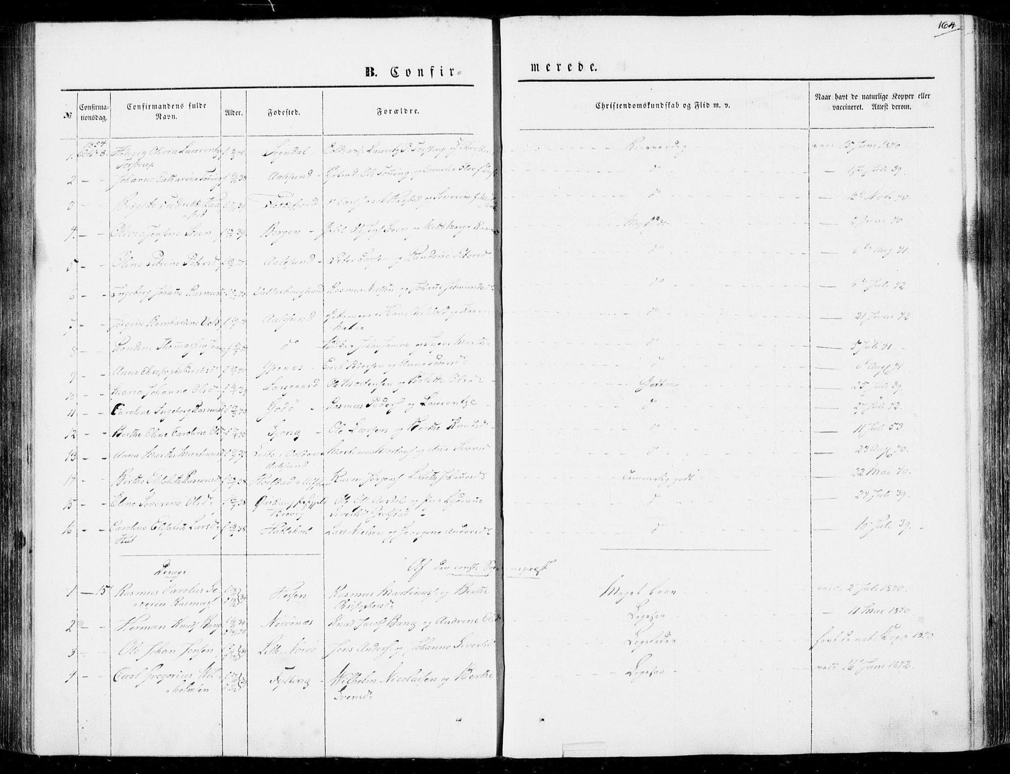 Ministerialprotokoller, klokkerbøker og fødselsregistre - Møre og Romsdal, AV/SAT-A-1454/528/L0397: Parish register (official) no. 528A08, 1848-1858, p. 164