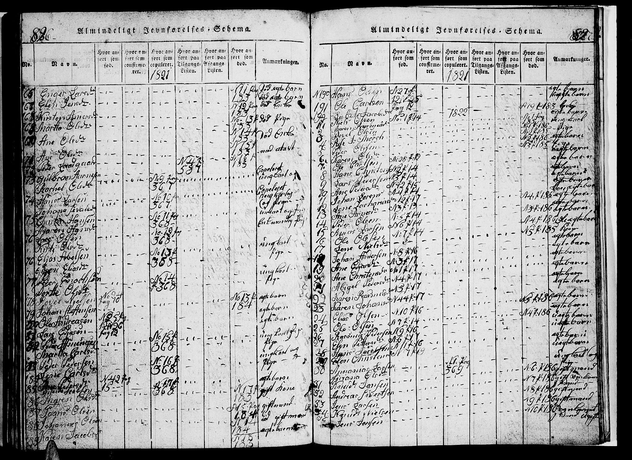 Ministerialprotokoller, klokkerbøker og fødselsregistre - Nordland, SAT/A-1459/853/L0773: Parish register (copy) no. 853C01, 1821-1859, p. 826-827