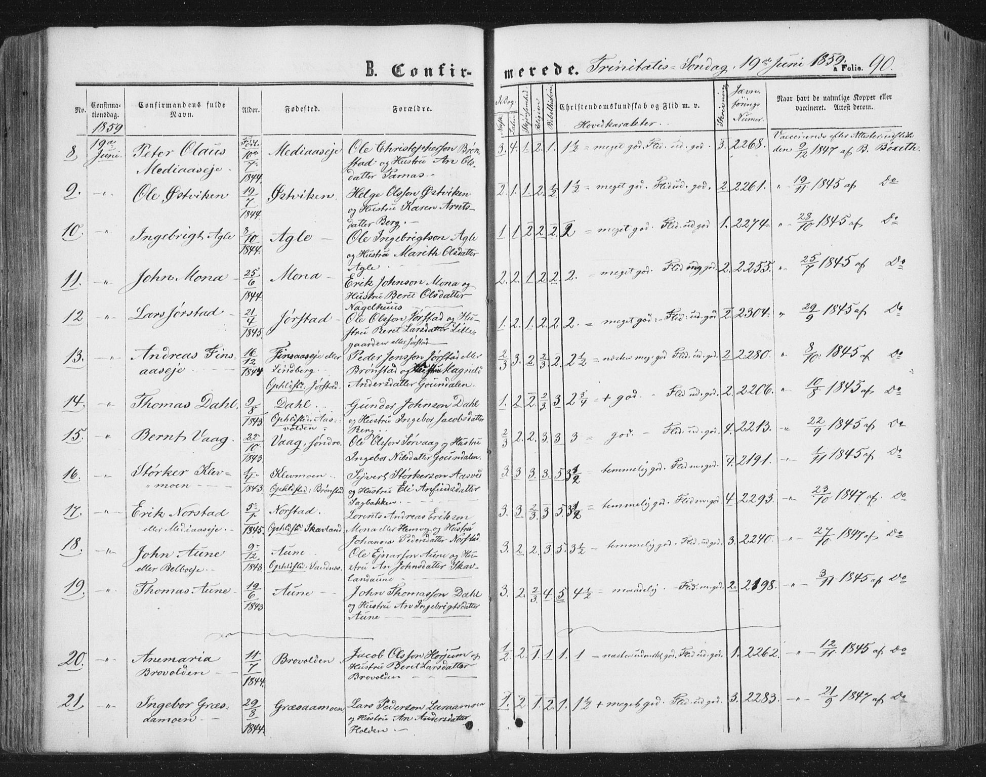Ministerialprotokoller, klokkerbøker og fødselsregistre - Nord-Trøndelag, SAT/A-1458/749/L0472: Parish register (official) no. 749A06, 1857-1873, p. 90