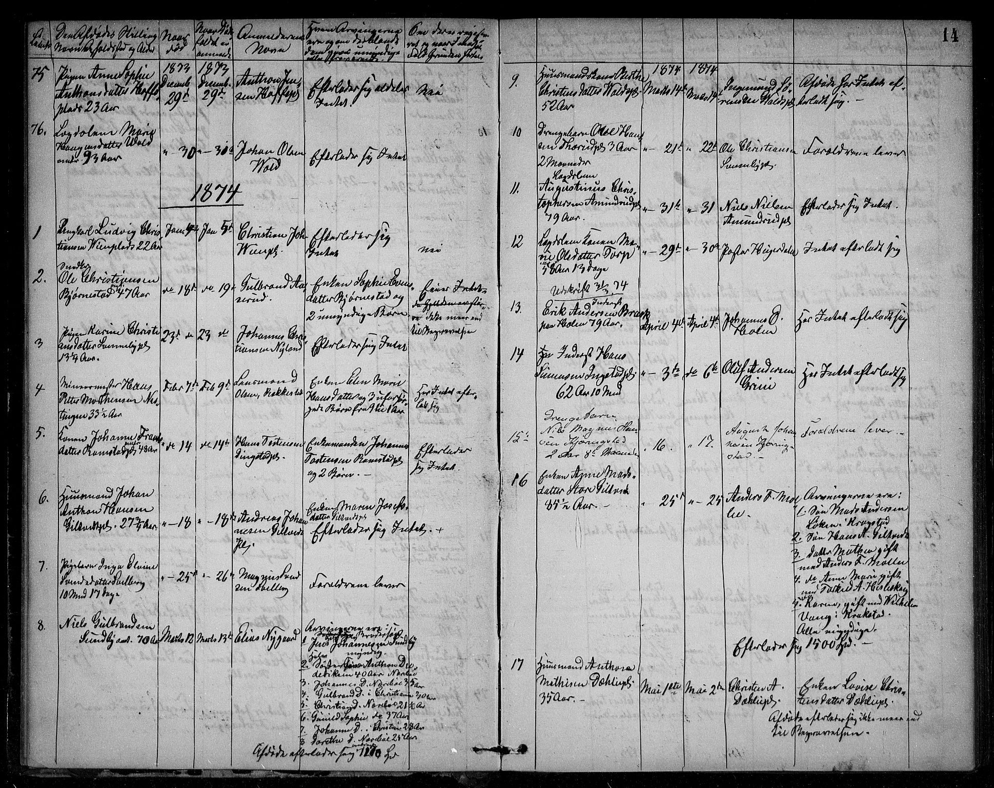 Spydeberg lensmannsarkiv, AV/SAO-A-10635/H/Ha/L0002: Dødsfallsprotokoll, 1868-1908, p. 13b-14a