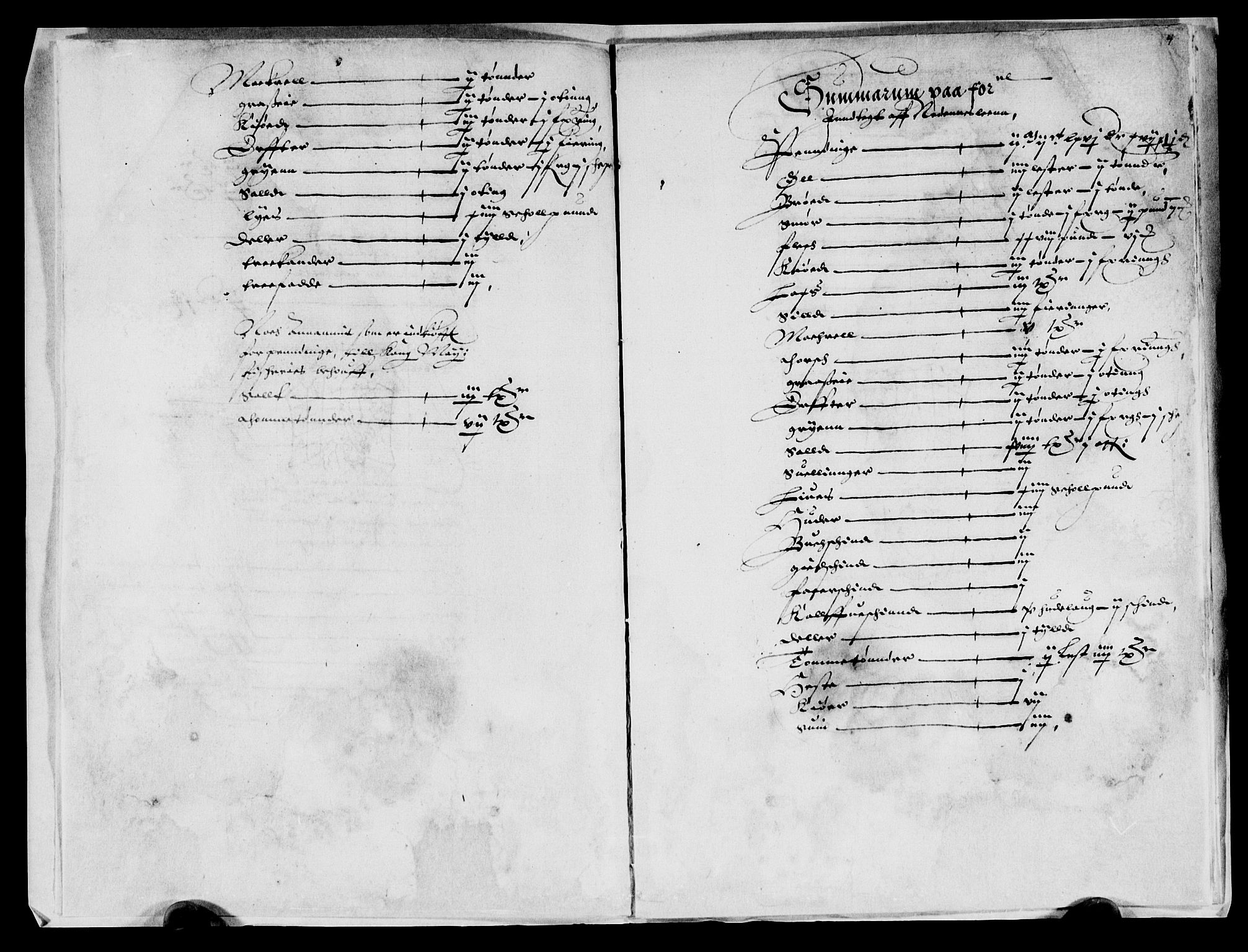 Rentekammeret inntil 1814, Reviderte regnskaper, Lensregnskaper, AV/RA-EA-5023/R/Rb/Rbq/L0009: Nedenes len. Mandals len. Råbyggelag., 1616-1618