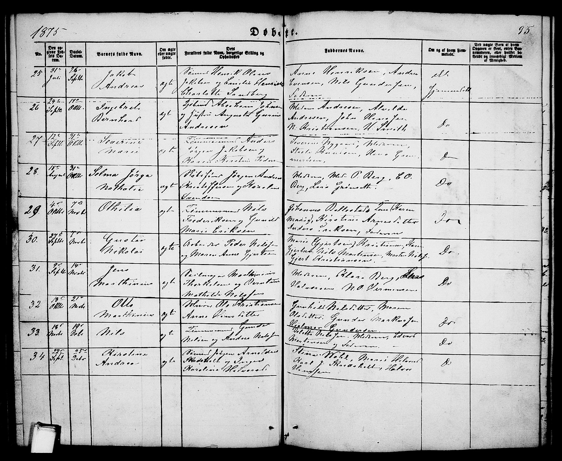 Porsgrunn kirkebøker , AV/SAKO-A-104/G/Ga/L0002: Parish register (copy) no. I 2, 1847-1877, p. 95