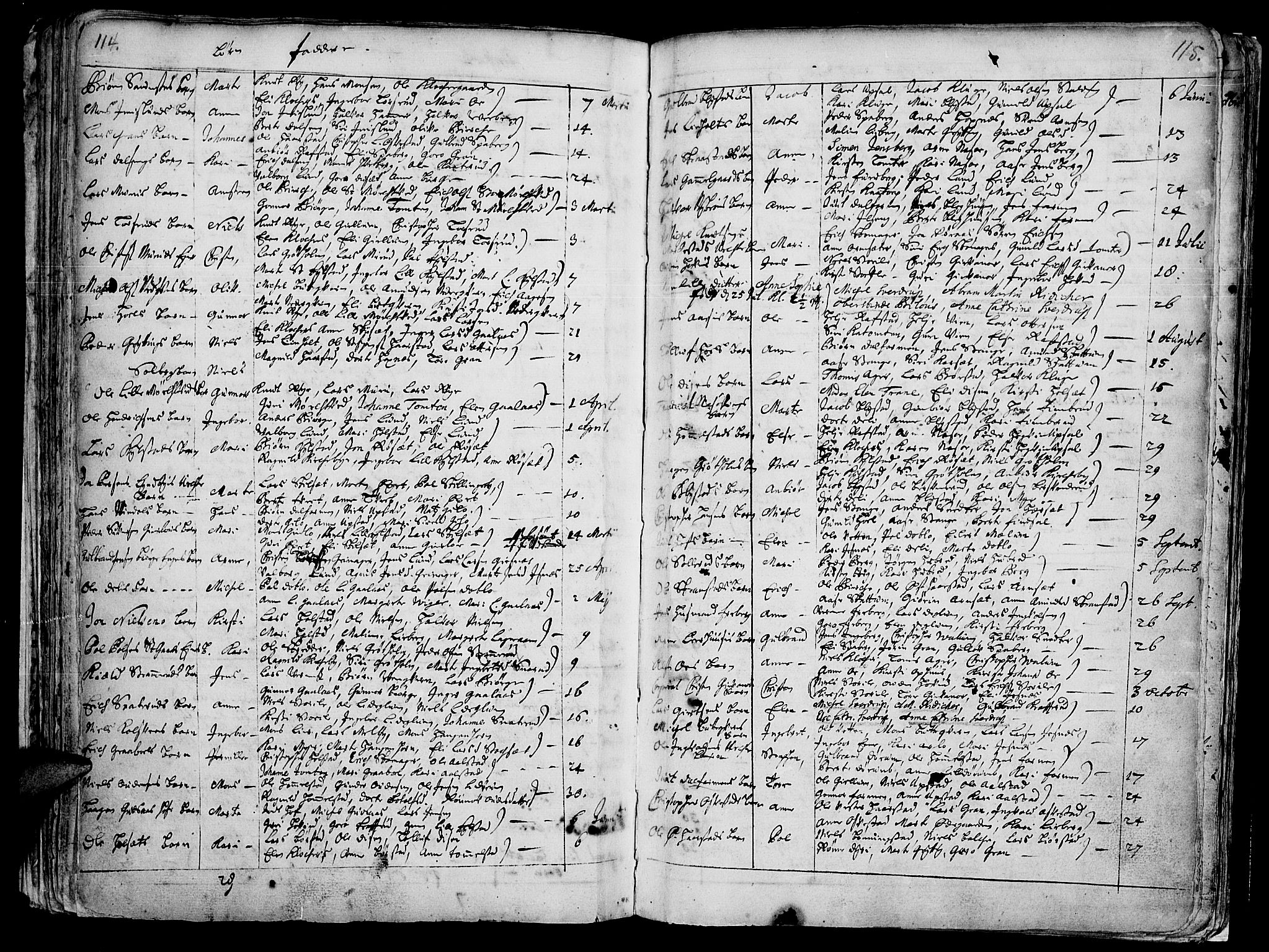 Vang prestekontor, Hedmark, AV/SAH-PREST-008/H/Ha/Haa/L0001: Parish register (official) no. 1, 1683-1713, p. 114-115