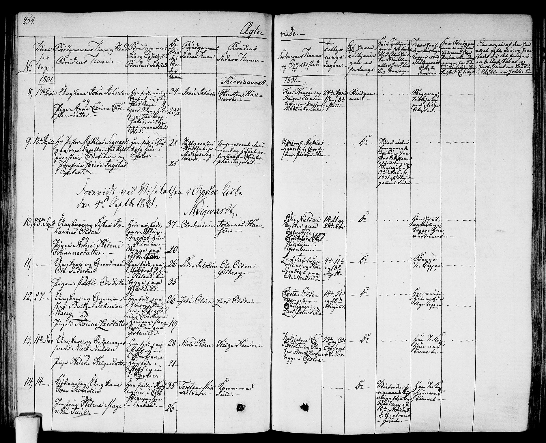 Gamlebyen prestekontor Kirkebøker, SAO/A-10884/F/Fa/L0003: Parish register (official) no. 3, 1829-1849, p. 254
