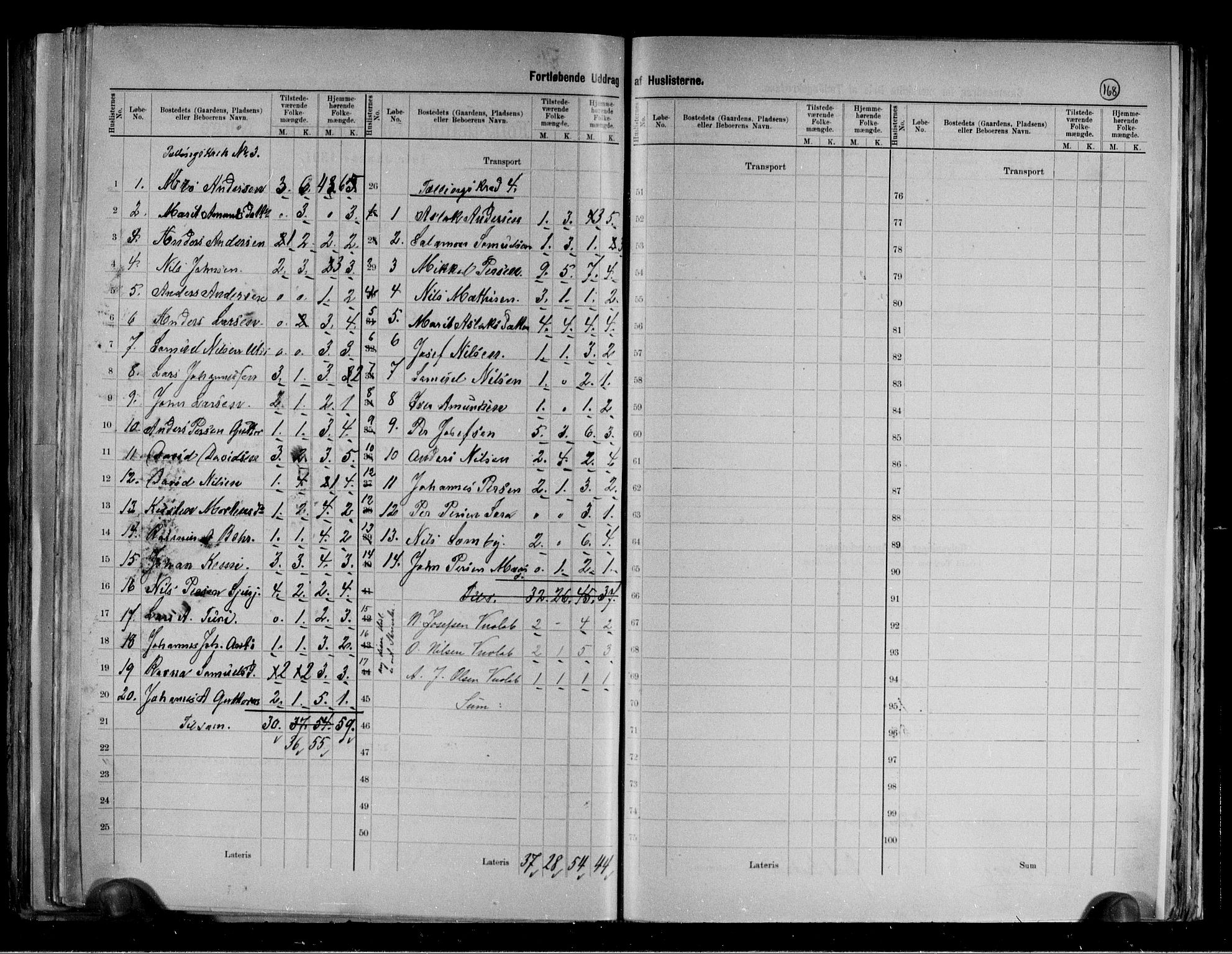 RA, 1891 census for 2021 Karasjok, 1891, p. 11