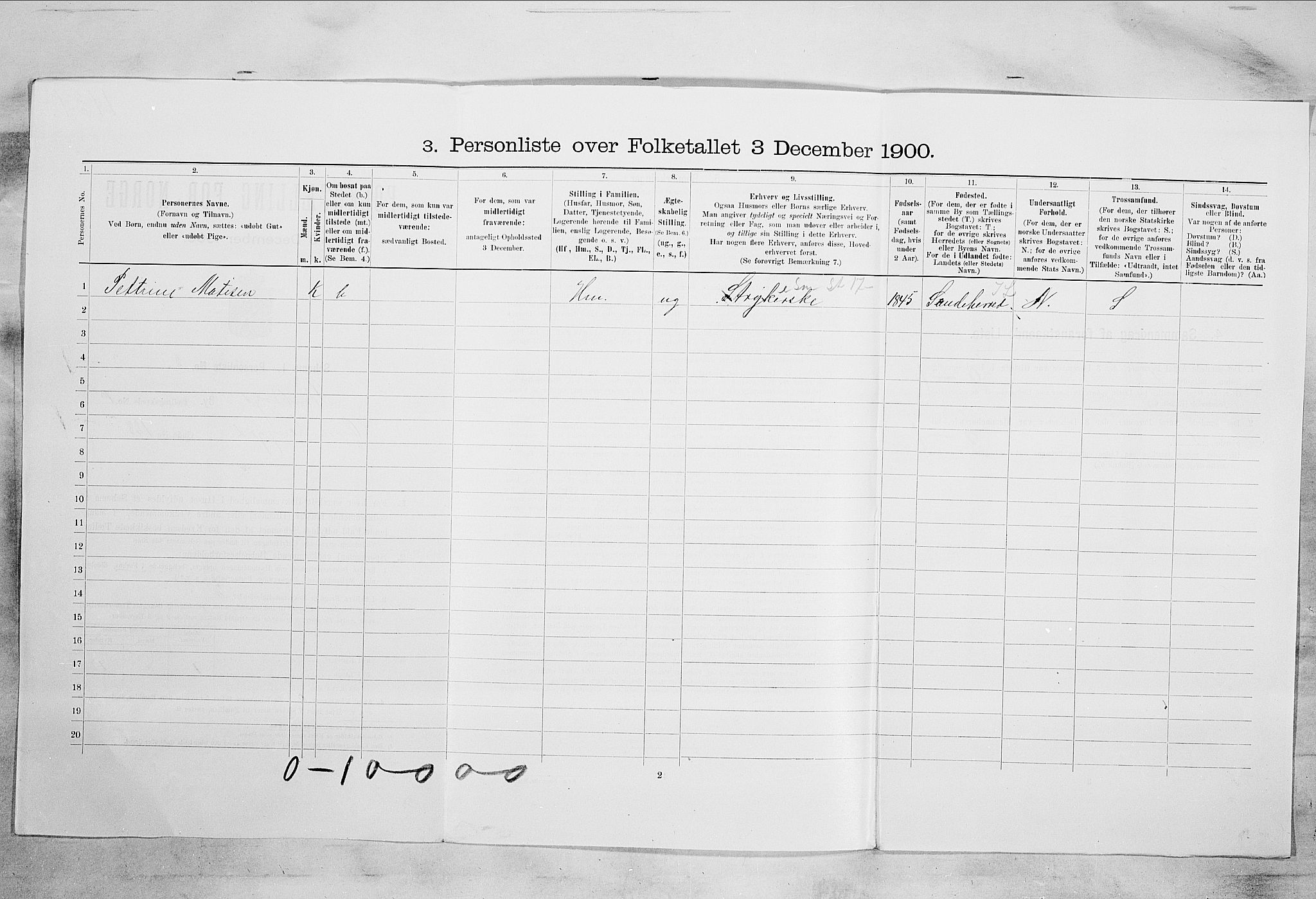 RA, 1900 census for Tønsberg, 1900, p. 1493