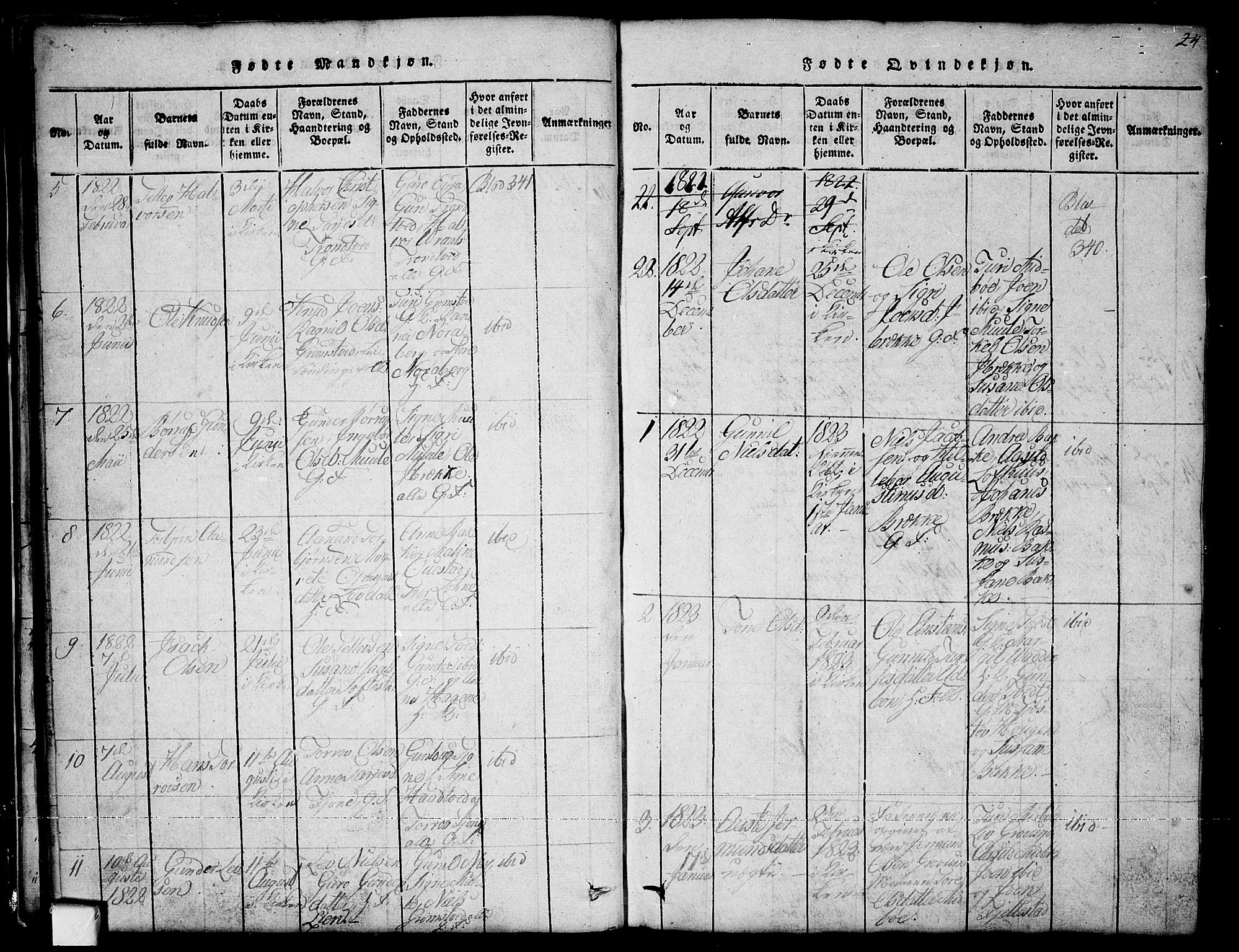 Nissedal kirkebøker, SAKO/A-288/G/Ga/L0001: Parish register (copy) no. I 1, 1814-1860, p. 24