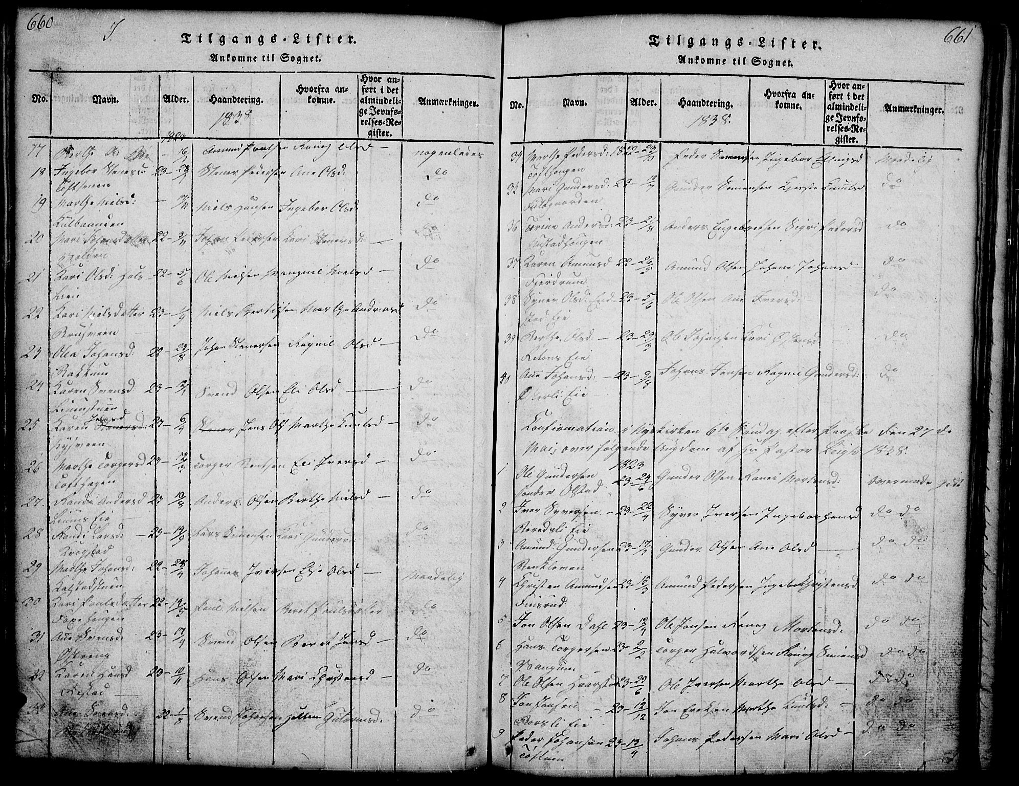 Gausdal prestekontor, AV/SAH-PREST-090/H/Ha/Hab/L0001: Parish register (copy) no. 1, 1817-1848, p. 660-661