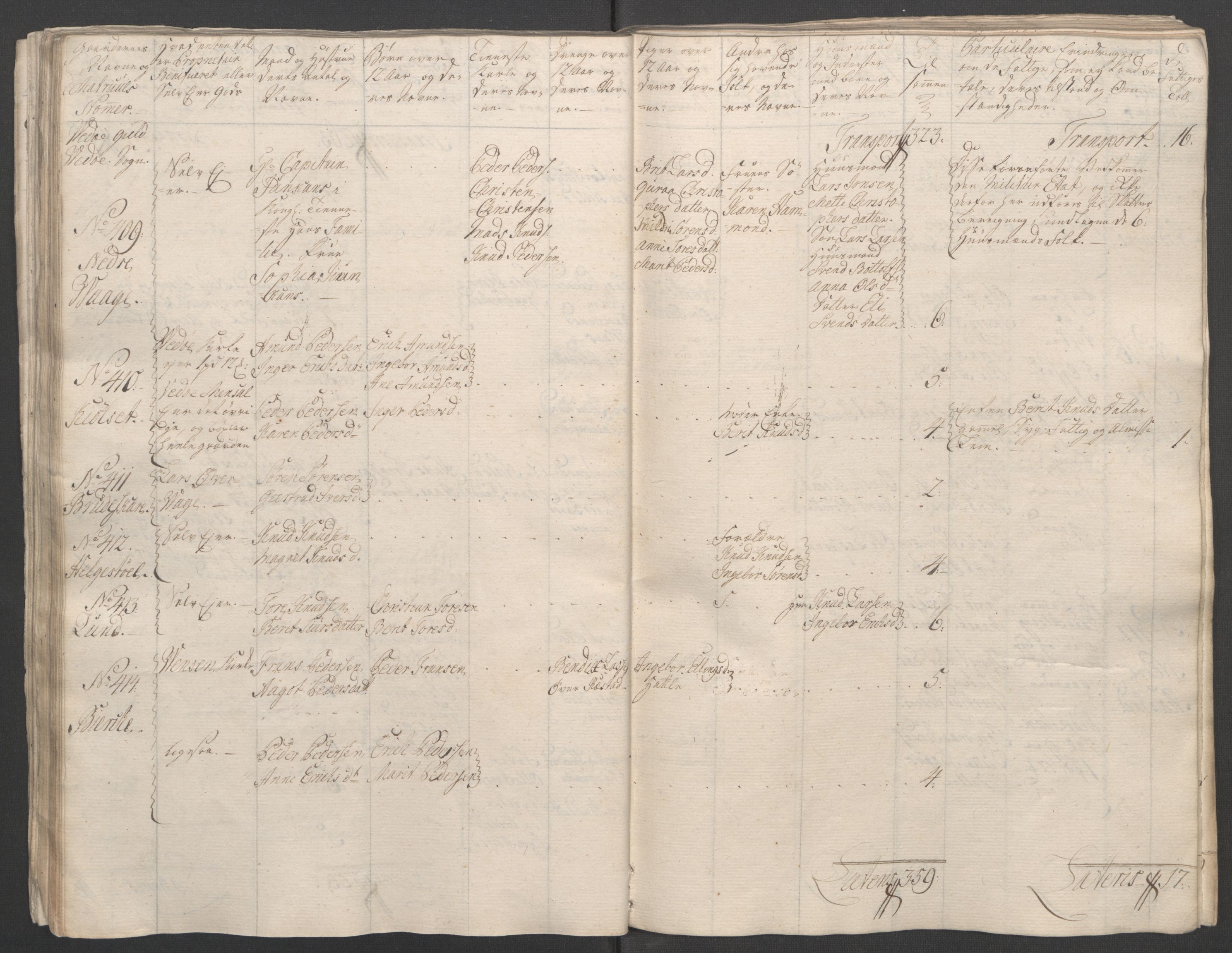 Rentekammeret inntil 1814, Reviderte regnskaper, Fogderegnskap, RA/EA-4092/R55/L3730: Ekstraskatten Romsdal, 1762-1763, p. 79