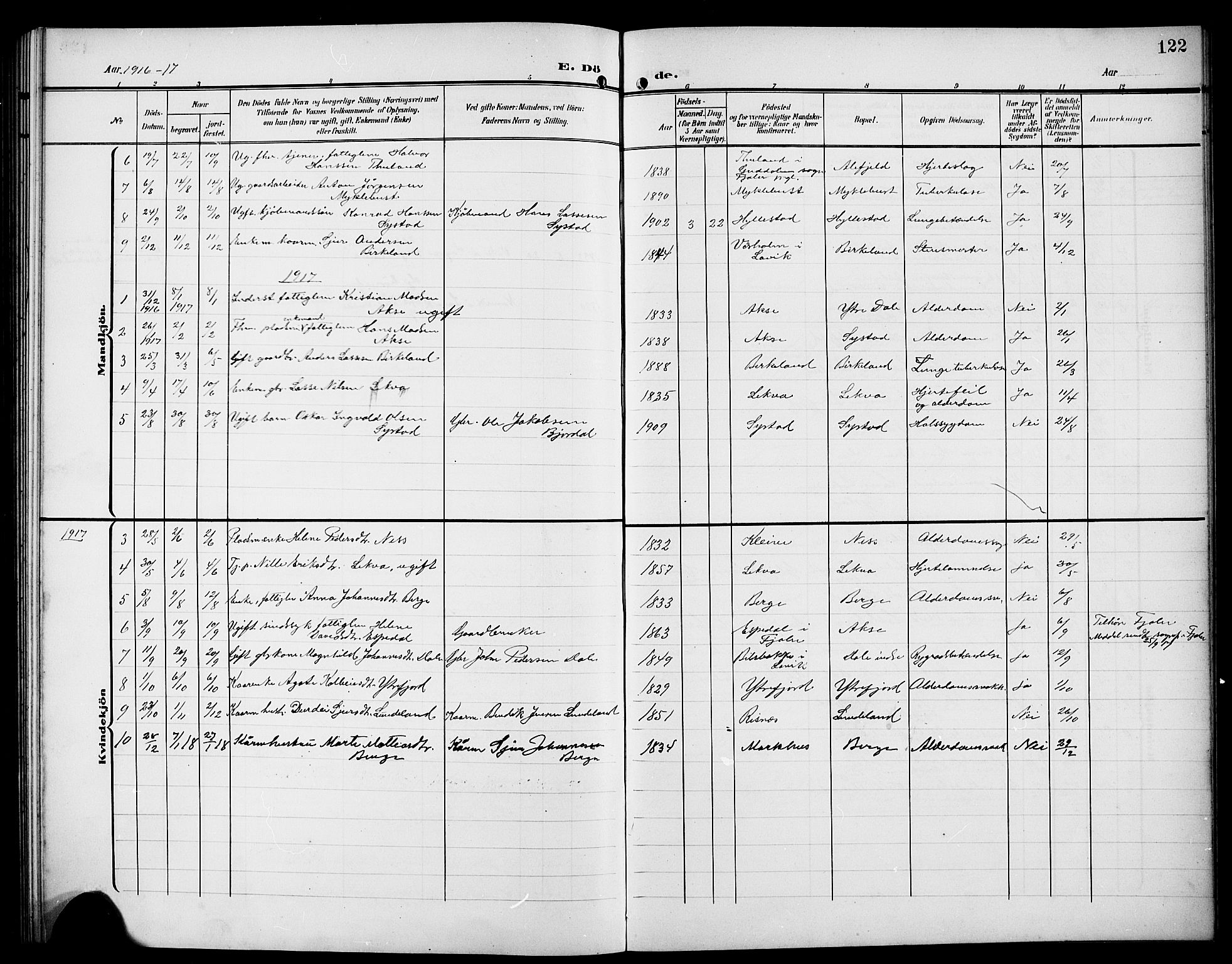 Hyllestad sokneprestembete, SAB/A-80401: Parish register (copy) no. A 3, 1906-1925, p. 122