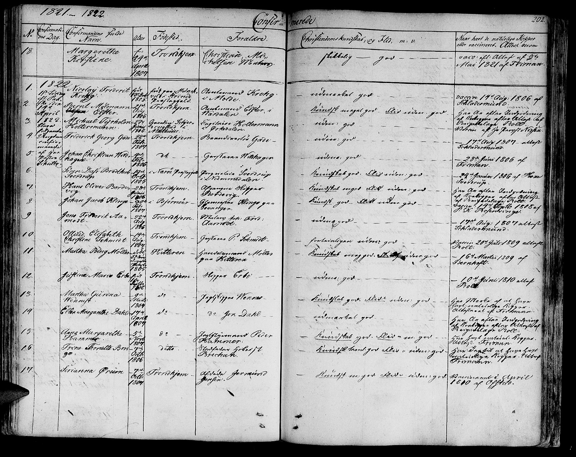 Ministerialprotokoller, klokkerbøker og fødselsregistre - Sør-Trøndelag, SAT/A-1456/602/L0108: Parish register (official) no. 602A06, 1821-1839, p. 202