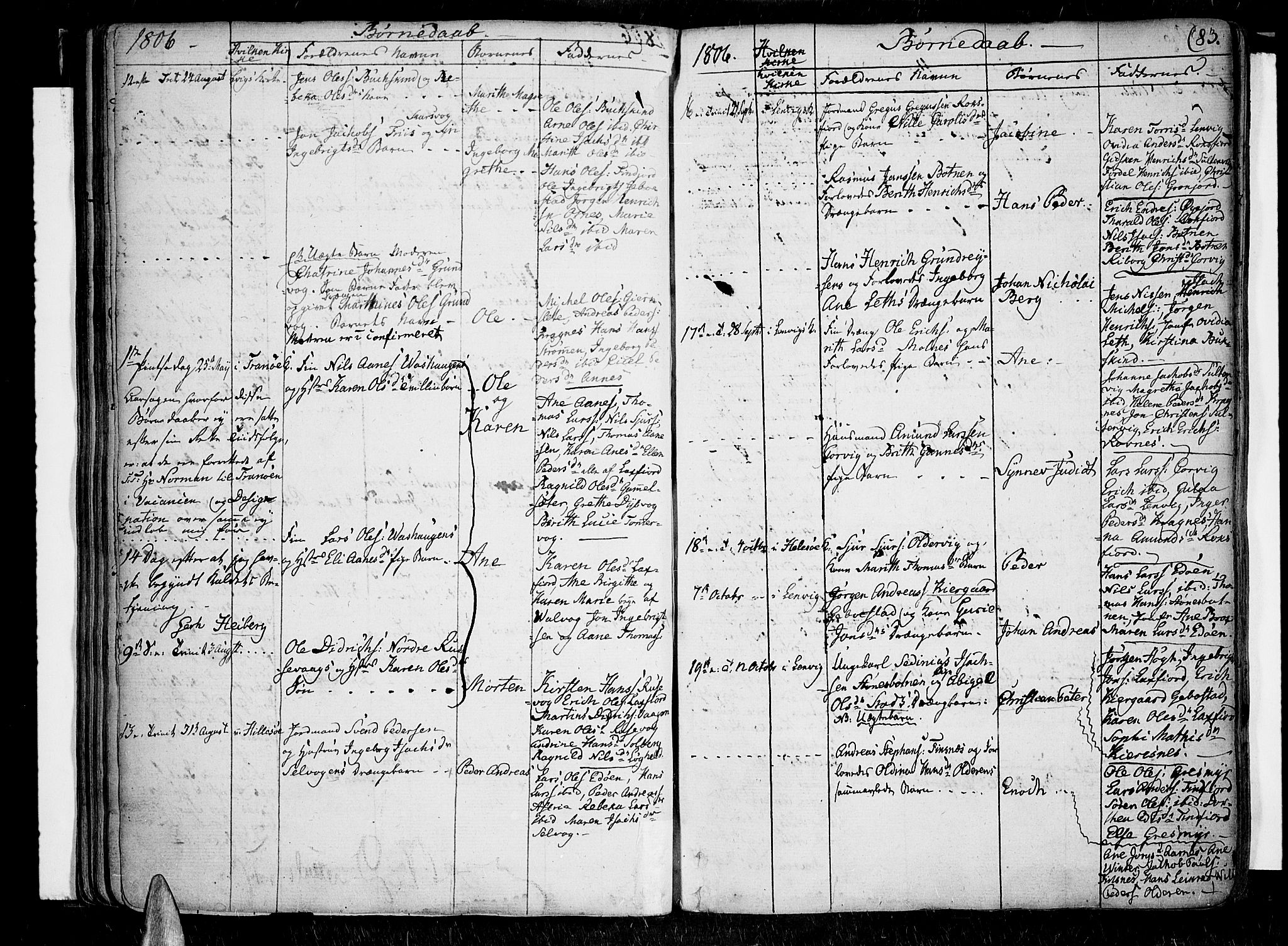 Lenvik sokneprestembete, SATØ/S-1310/H/Ha/Haa/L0002kirke: Parish register (official) no. 2, 1784-1820, p. 83