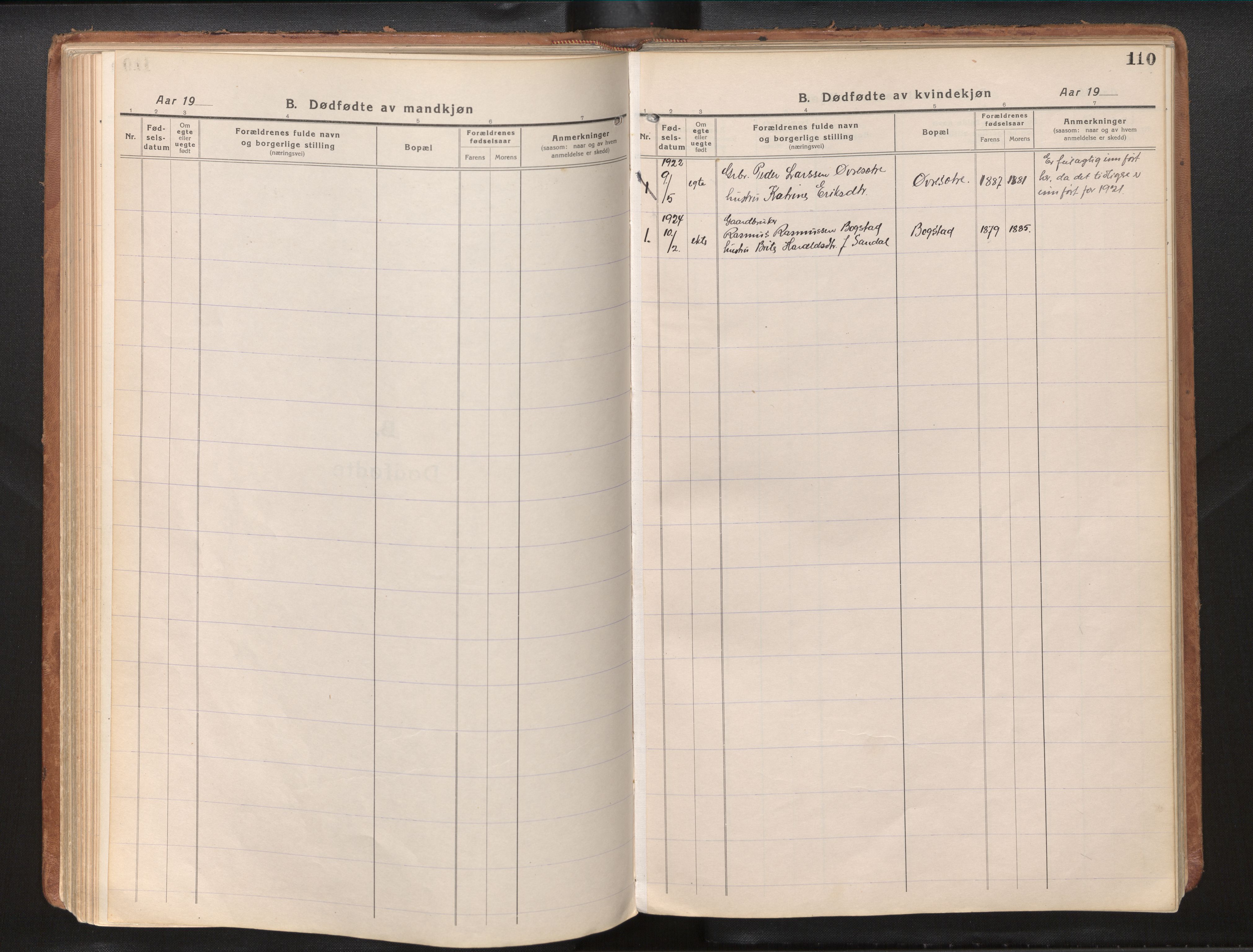 Gloppen sokneprestembete, SAB/A-80101/H/Haa/Haac/L0004: Parish register (official) no. C 4, 1921-1949, p. 110