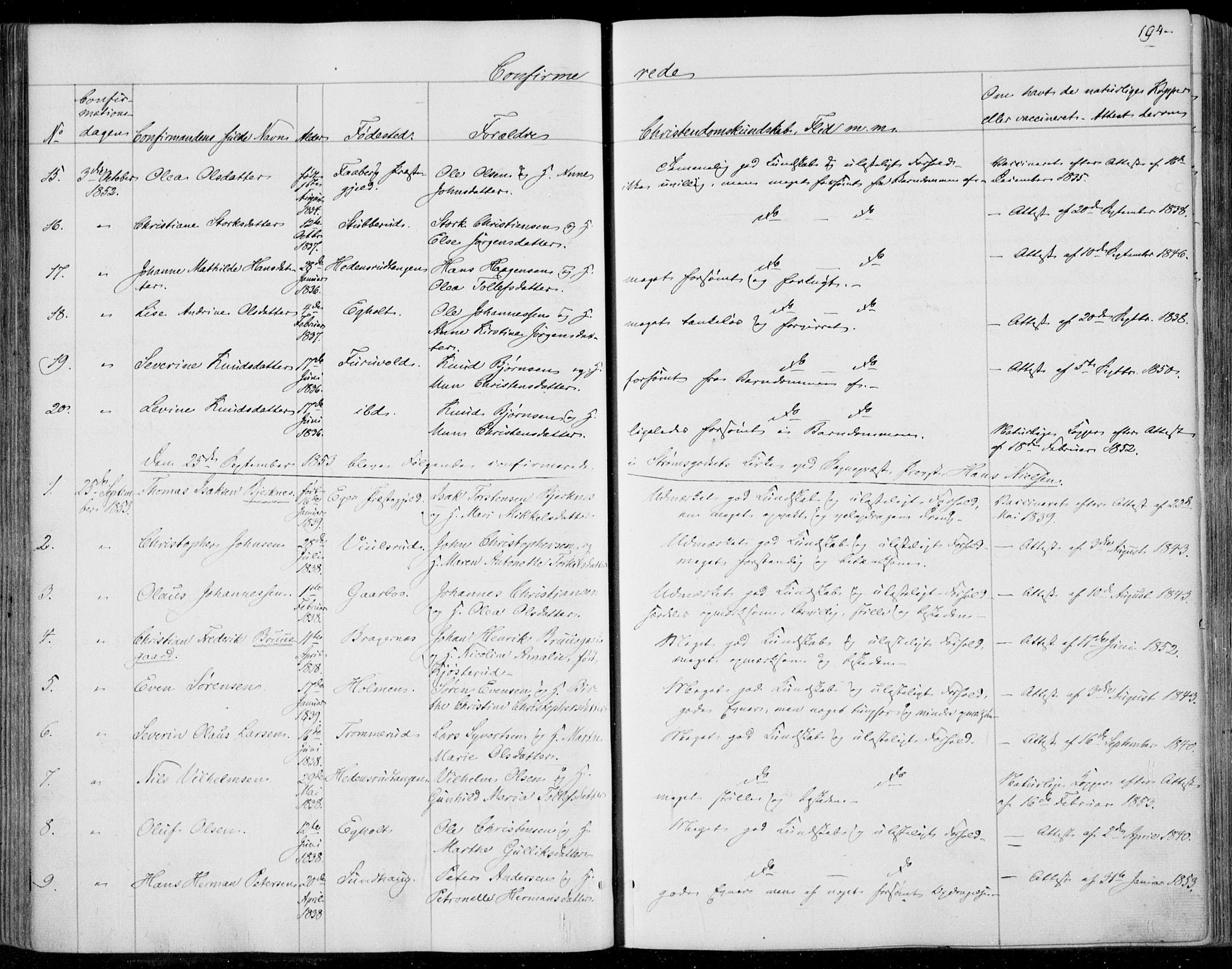 Skoger kirkebøker, AV/SAKO-A-59/F/Fa/L0003: Parish register (official) no. I 3, 1842-1861, p. 194