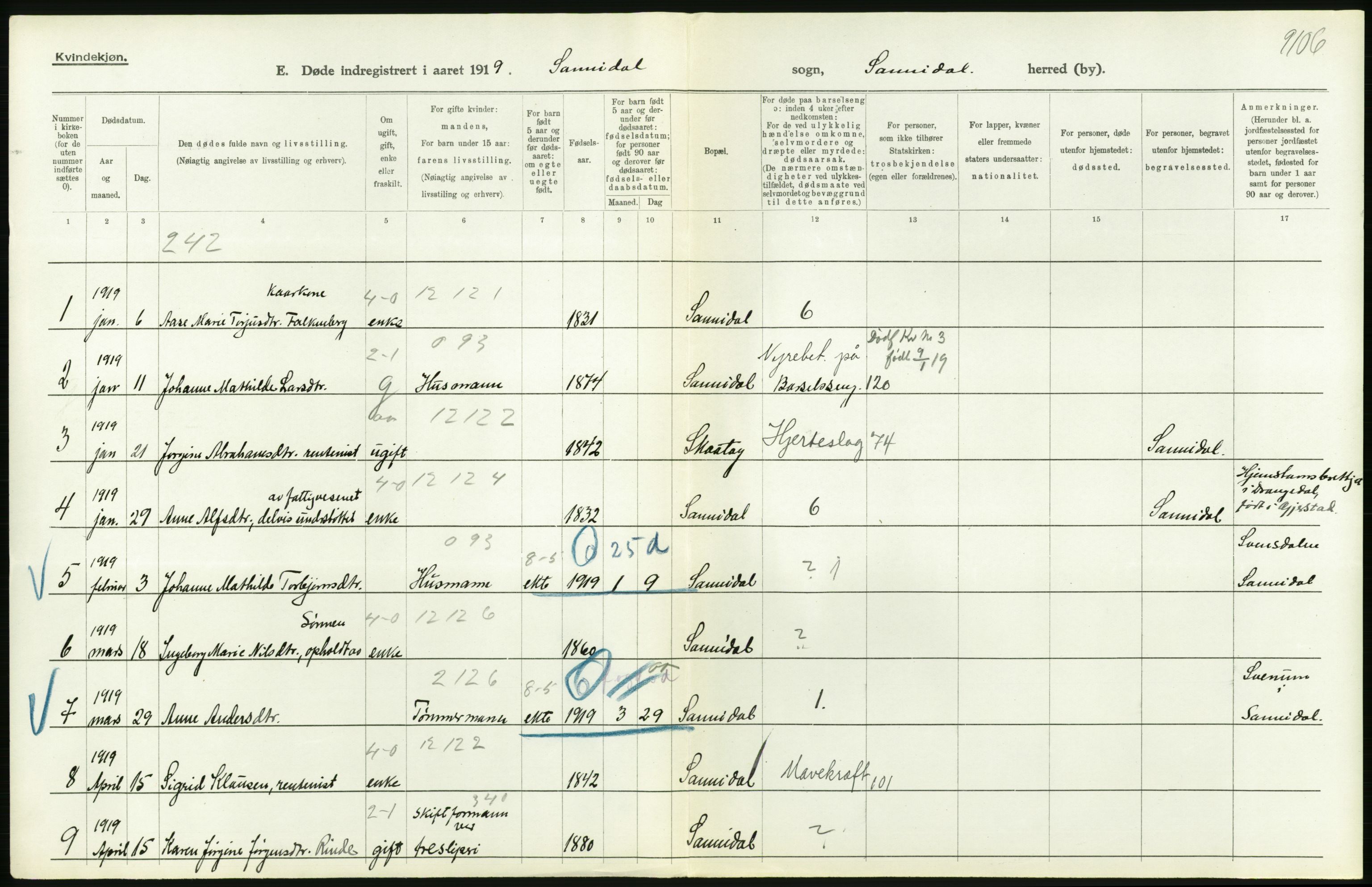 Statistisk sentralbyrå, Sosiodemografiske emner, Befolkning, RA/S-2228/D/Df/Dfb/Dfbi/L0023: Telemark fylke: Døde. Bygder og byer., 1919, p. 192