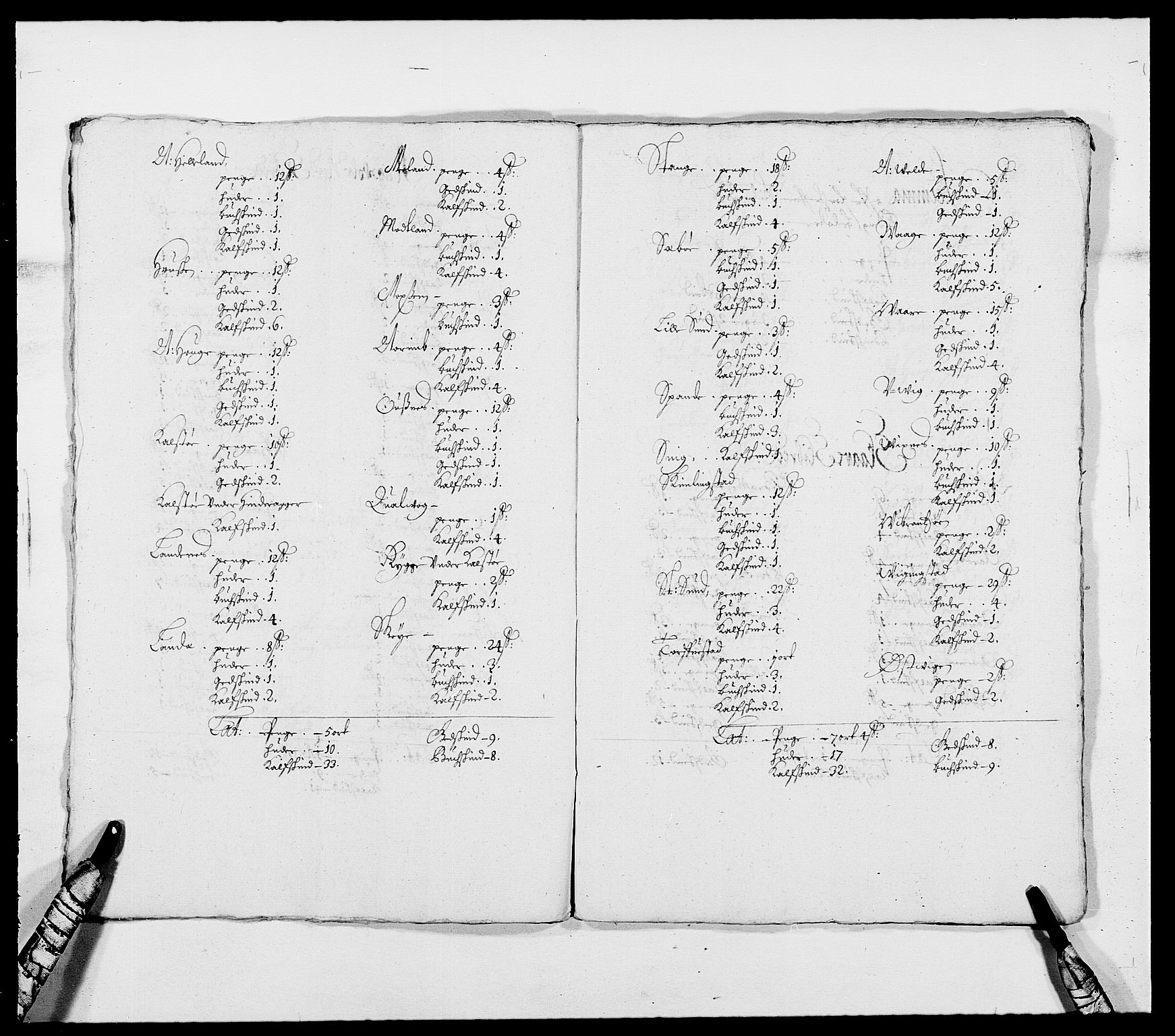 Rentekammeret inntil 1814, Reviderte regnskaper, Fogderegnskap, RA/EA-4092/R47/L2846: Fogderegnskap Ryfylke, 1676, p. 12
