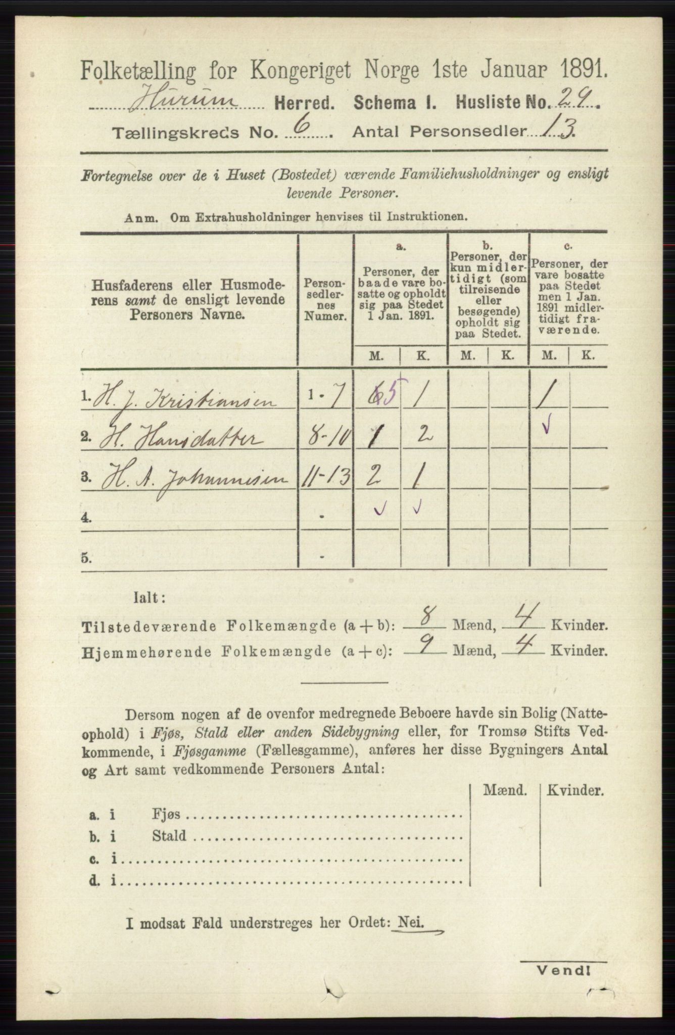 RA, 1891 census for 0628 Hurum, 1891, p. 1965