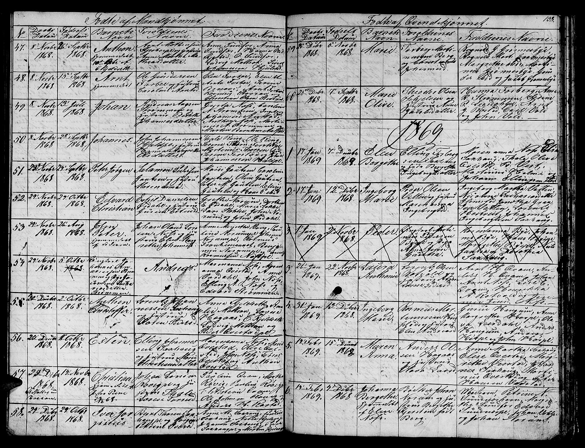 Ministerialprotokoller, klokkerbøker og fødselsregistre - Nord-Trøndelag, SAT/A-1458/730/L0299: Parish register (copy) no. 730C02, 1849-1871, p. 138