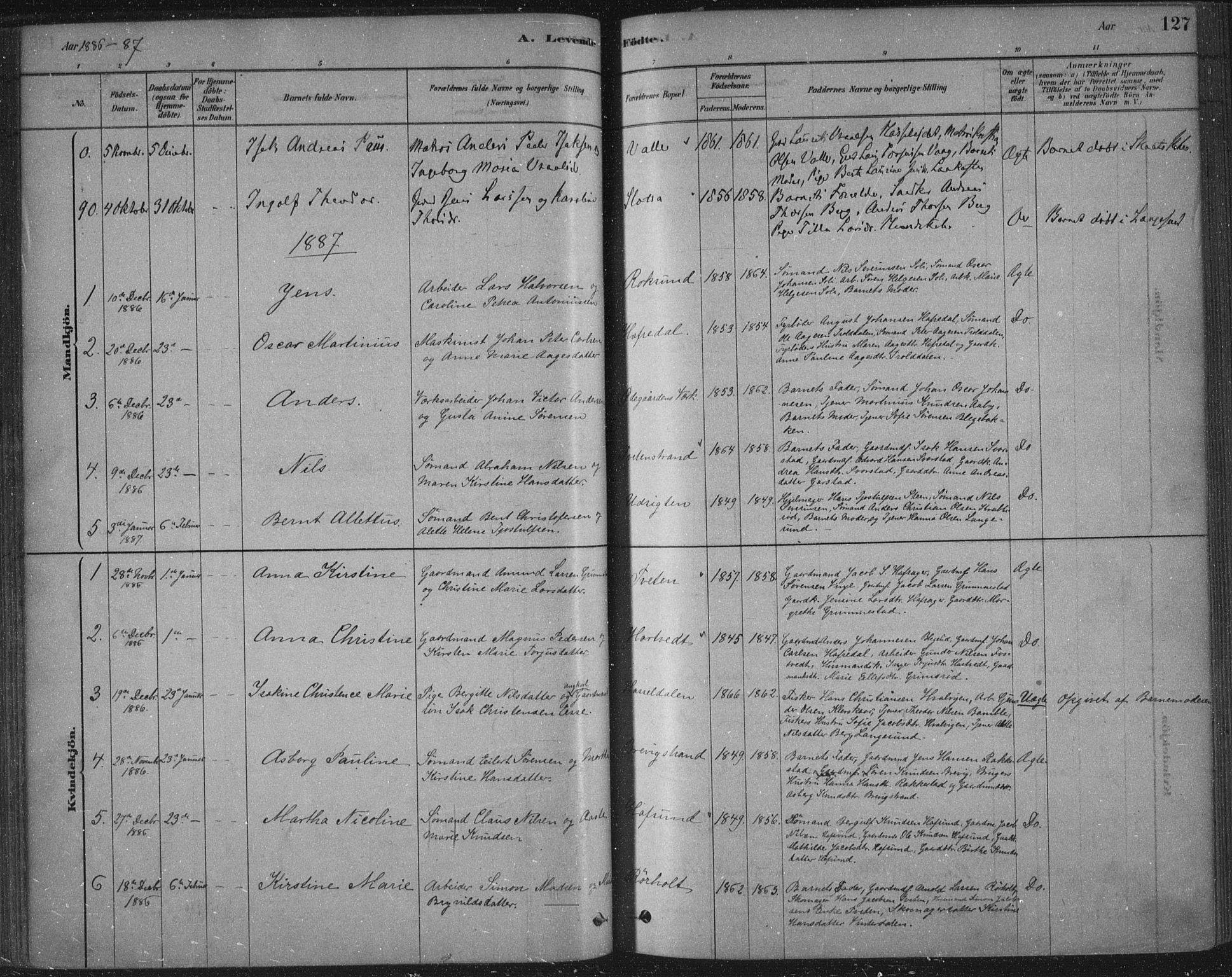 Bamble kirkebøker, SAKO/A-253/F/Fa/L0007: Parish register (official) no. I 7, 1878-1888, p. 127