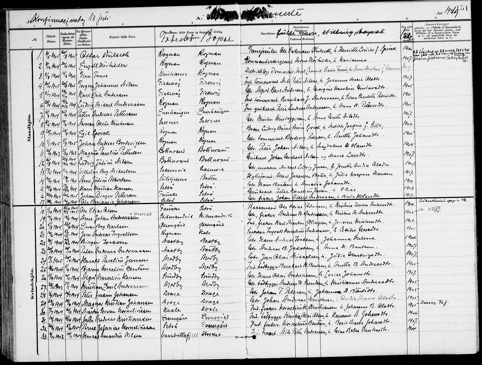 Ministerialprotokoller, klokkerbøker og fødselsregistre - Nordland, SAT/A-1459/847/L0672: Parish register (official) no. 847A12, 1902-1919, p. 151