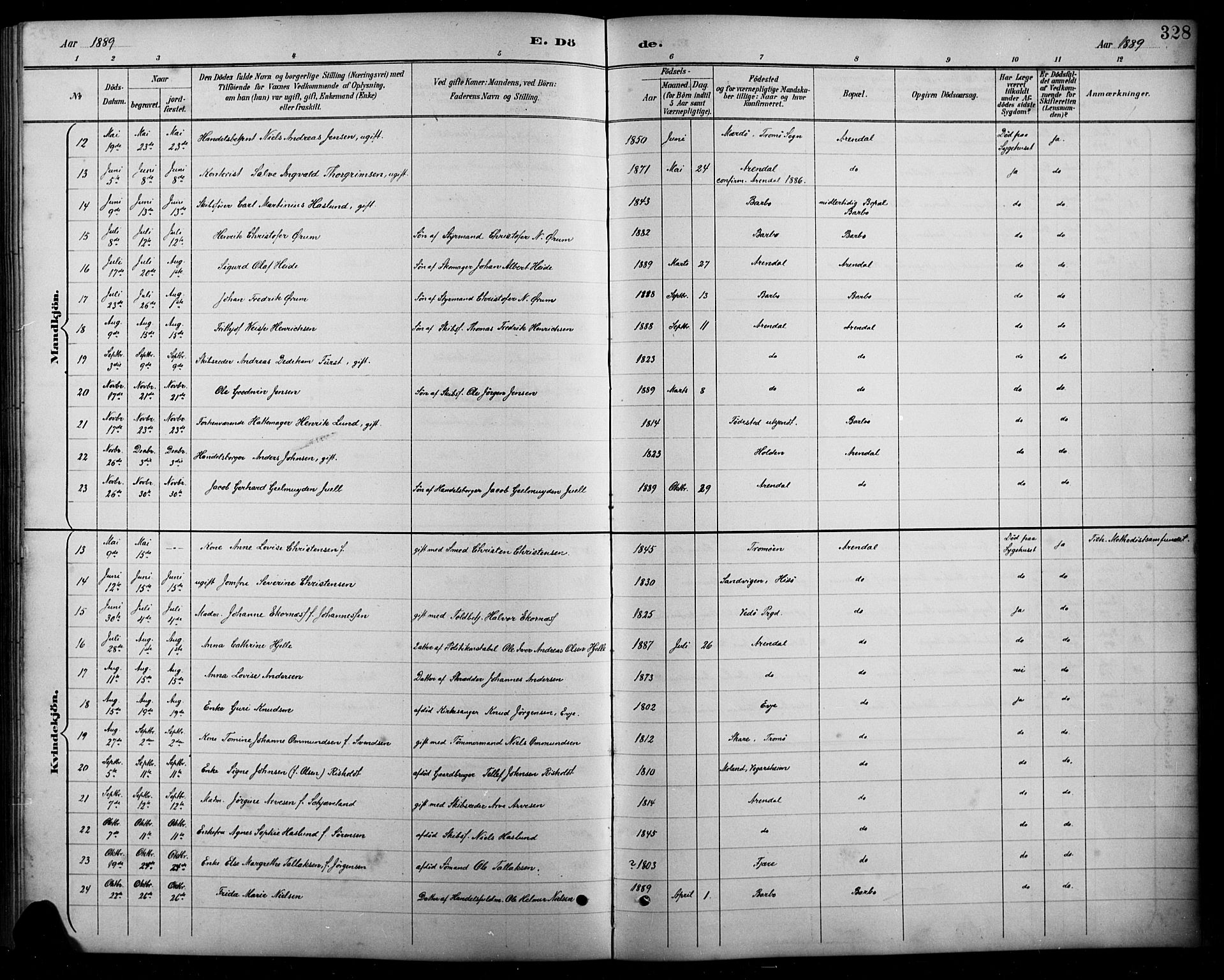 Arendal sokneprestkontor, Trefoldighet, AV/SAK-1111-0040/F/Fb/L0006: Parish register (copy) no. B 6, 1889-1916, p. 328