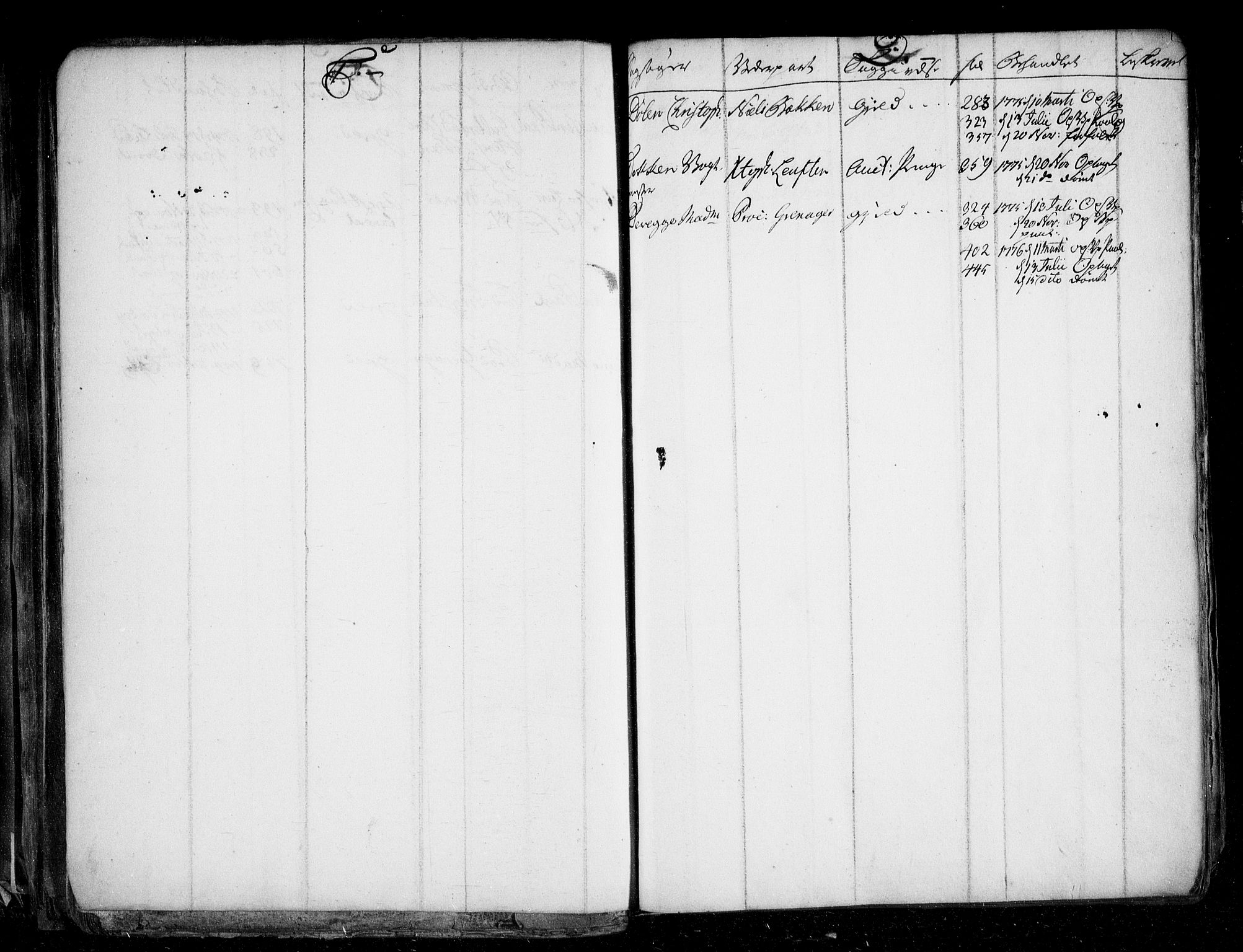 Øvre Romerike sorenskriveri, SAO/A-10649/F/Fb/L0064: Register (64), 1771-1786