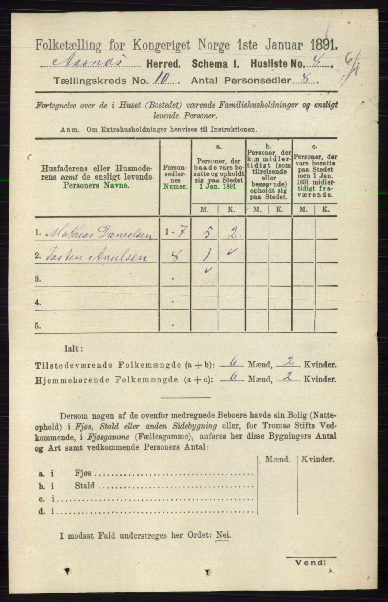 RA, 1891 census for 0425 Åsnes, 1891, p. 4996