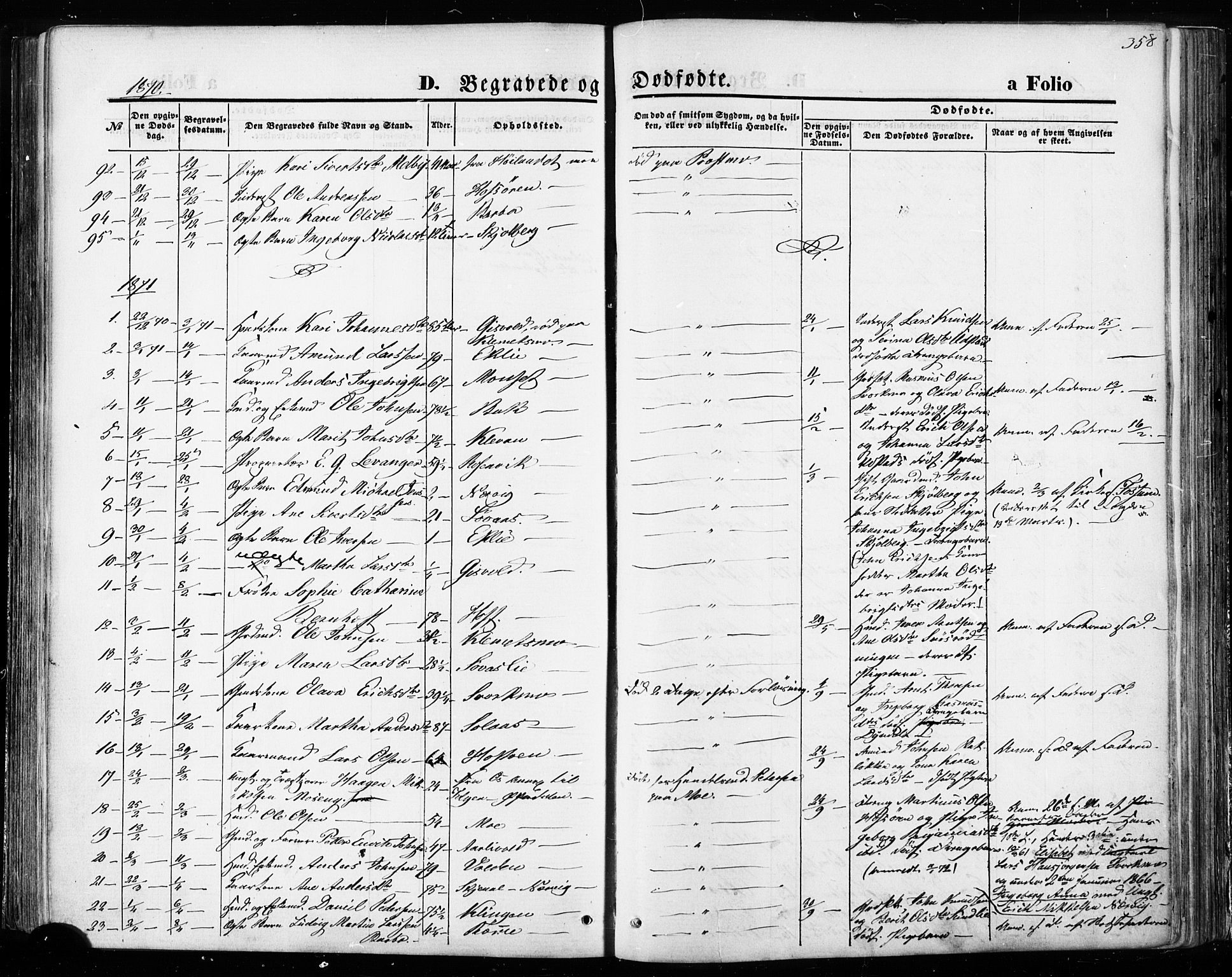 Ministerialprotokoller, klokkerbøker og fødselsregistre - Sør-Trøndelag, SAT/A-1456/668/L0807: Parish register (official) no. 668A07, 1870-1880, p. 358
