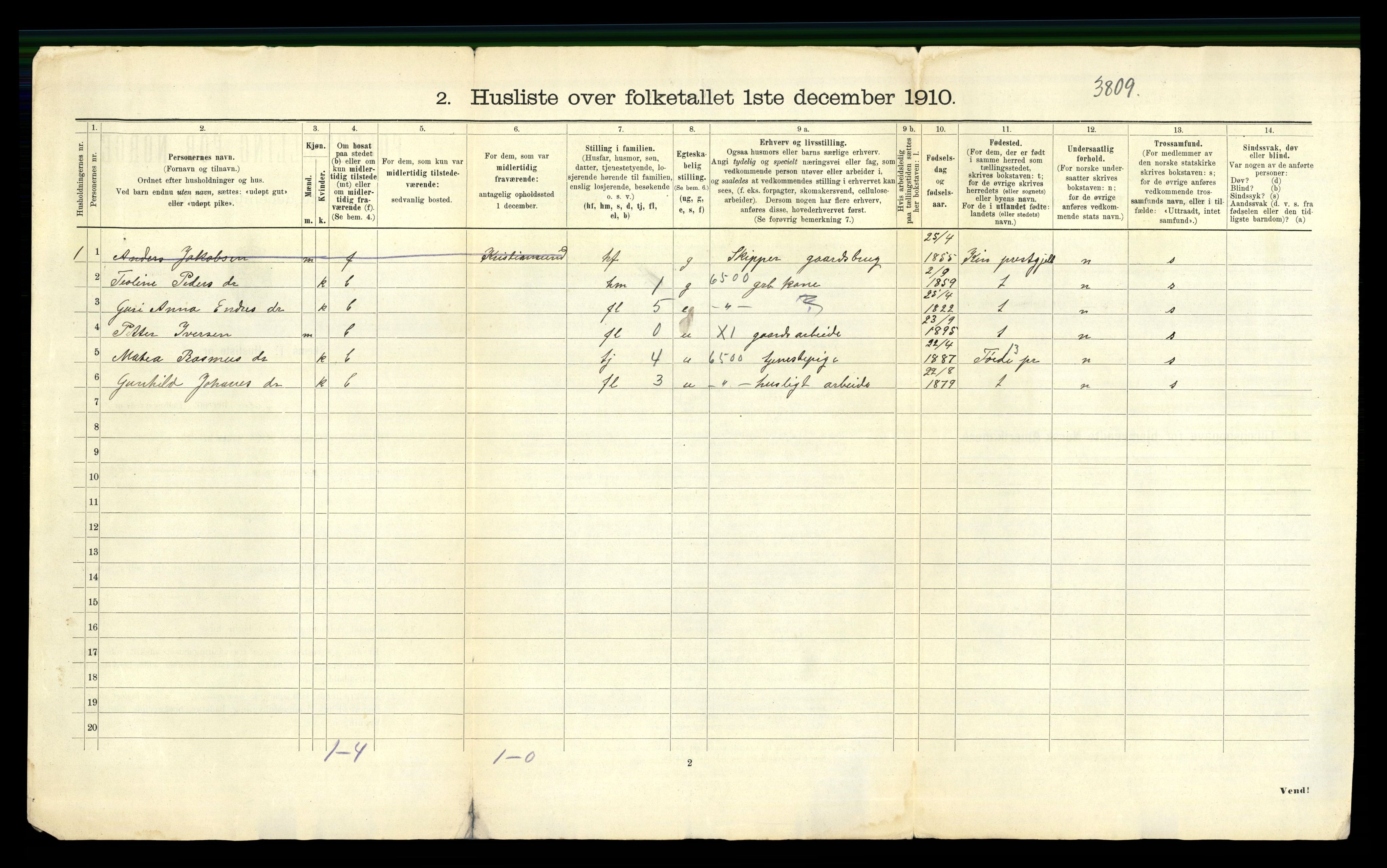 RA, 1910 census for Eide, 1910, p. 32