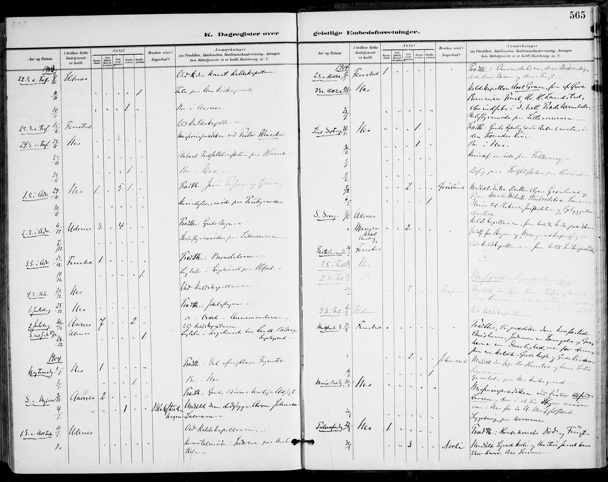 Nes prestekontor Kirkebøker, AV/SAO-A-10410/F/Fa/L0011: Parish register (official) no. I 11, 1899-1918, p. 565