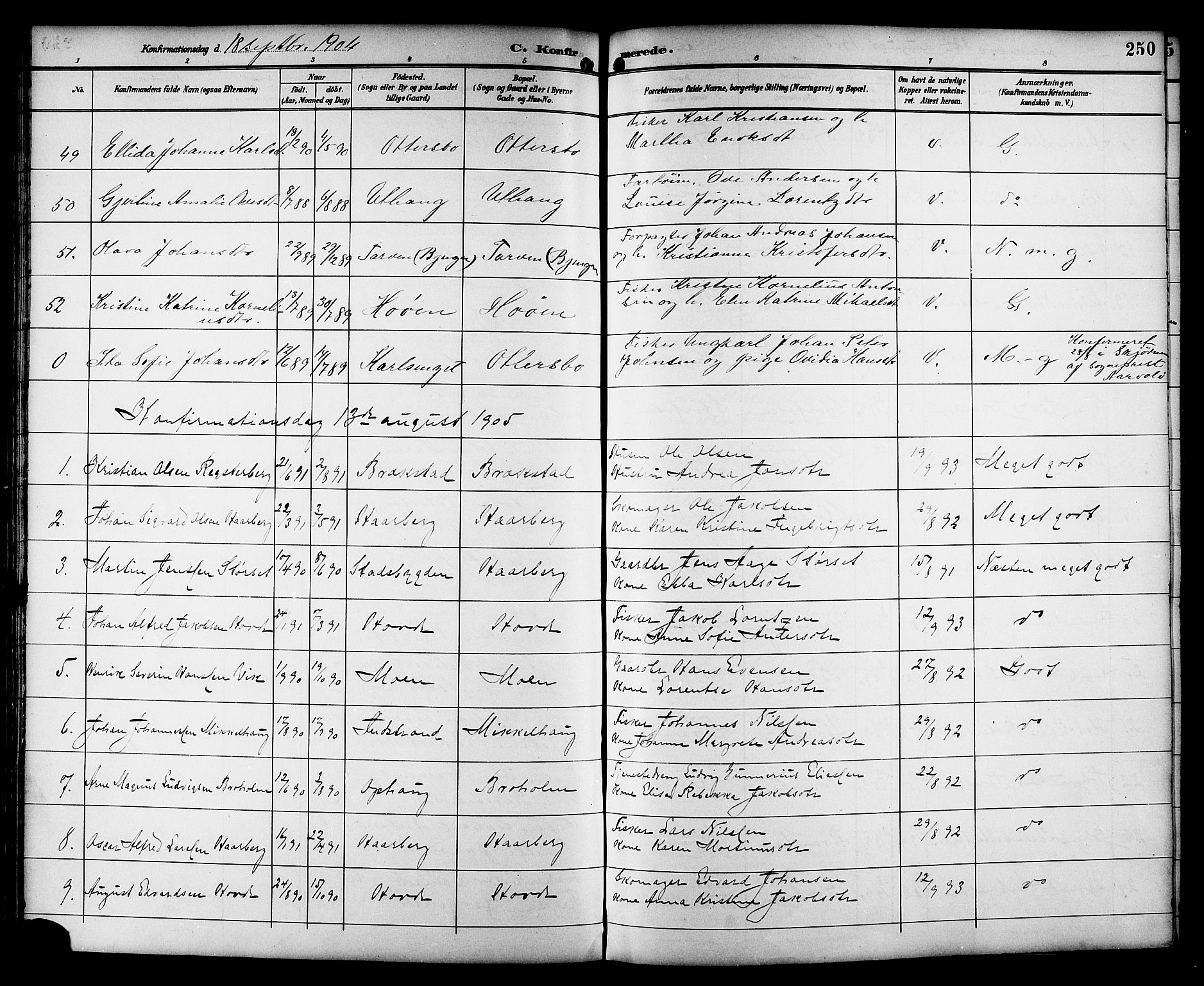 Ministerialprotokoller, klokkerbøker og fødselsregistre - Sør-Trøndelag, SAT/A-1456/659/L0746: Parish register (copy) no. 659C03, 1893-1912, p. 250