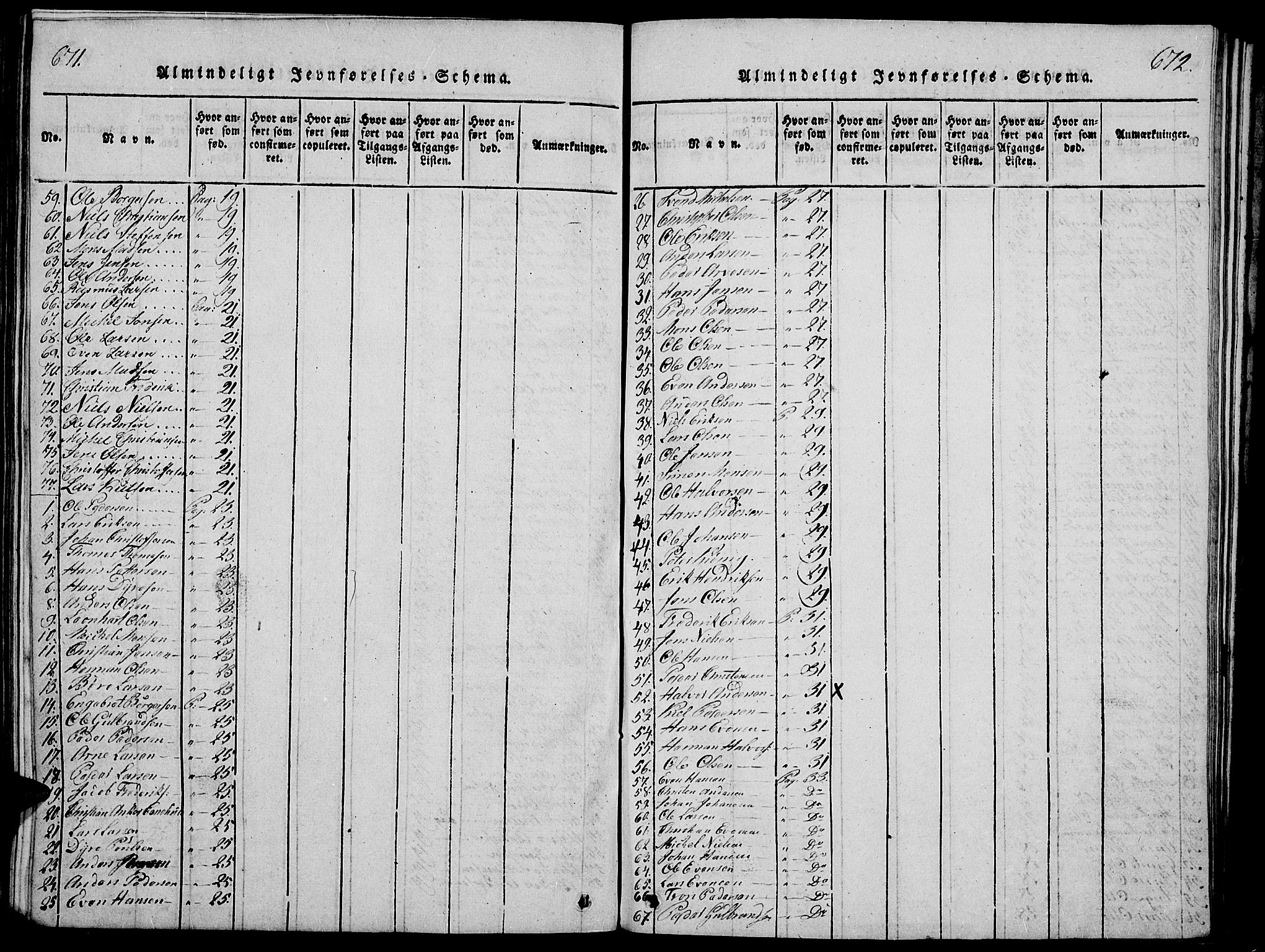 Stange prestekontor, AV/SAH-PREST-002/K/L0008: Parish register (official) no. 8, 1814-1825, p. 671-672