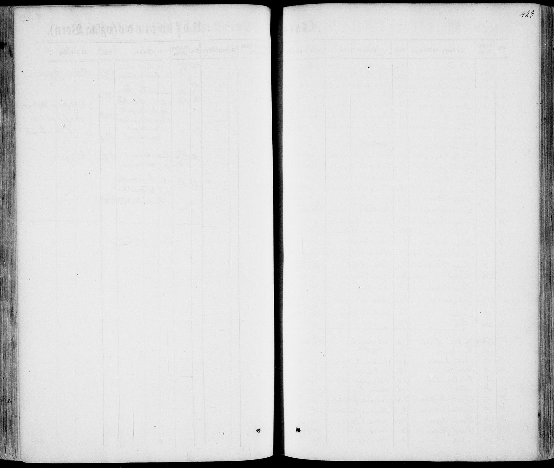 Bamble kirkebøker, SAKO/A-253/F/Fa/L0005: Parish register (official) no. I 5, 1854-1869, p. 423