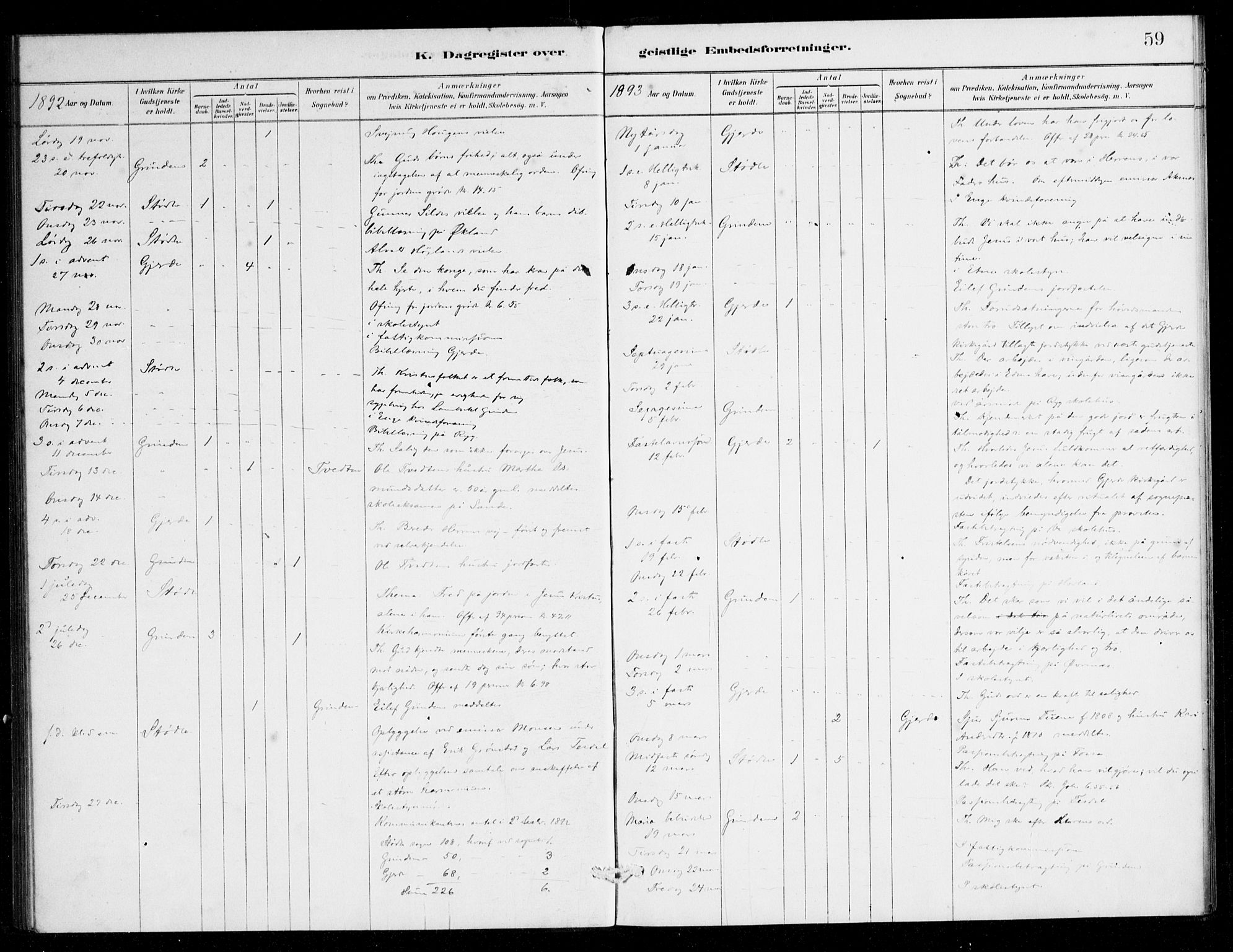 Etne sokneprestembete, SAB/A-75001/H/Haa: Parish register (official) no. E 1, 1879-1905, p. 59