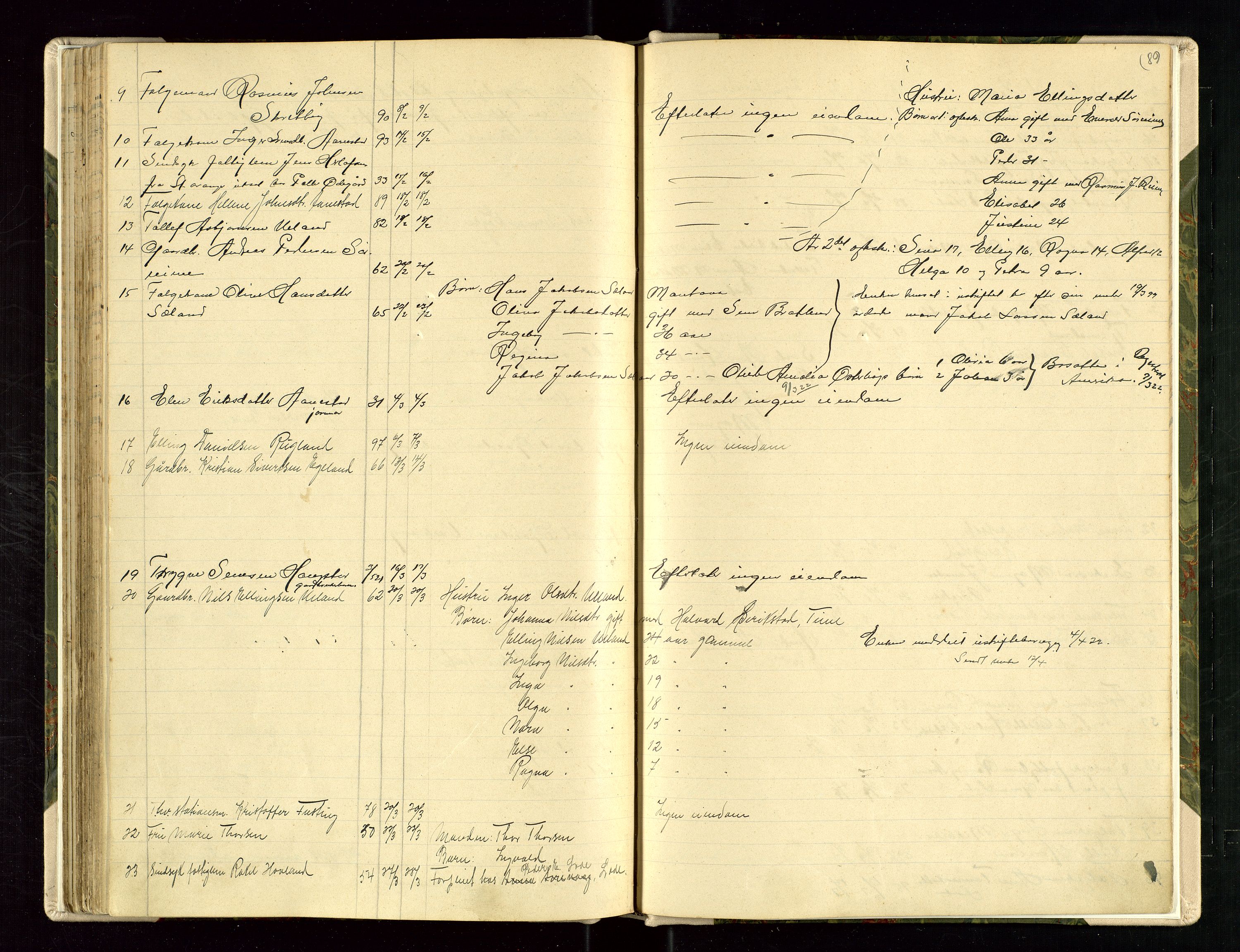 Hå lensmannskontor, SAST/A-100456/Gga/L0002: Dødsfallsprotokoll, 1902-1925, p. 89