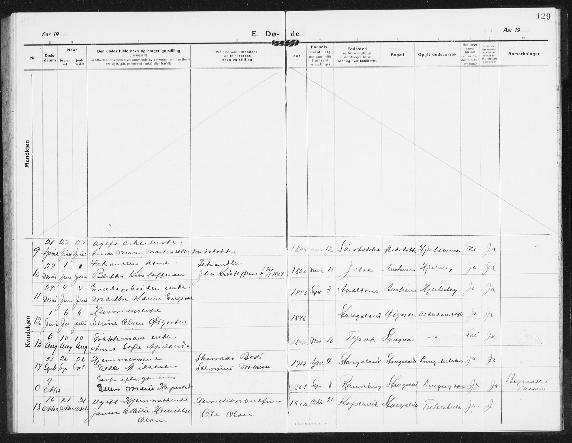 Kopervik sokneprestkontor, AV/SAST-A-101850/H/Ha/Hab/L0007: Parish register (copy) no. B 7, 1918-1942, p. 129