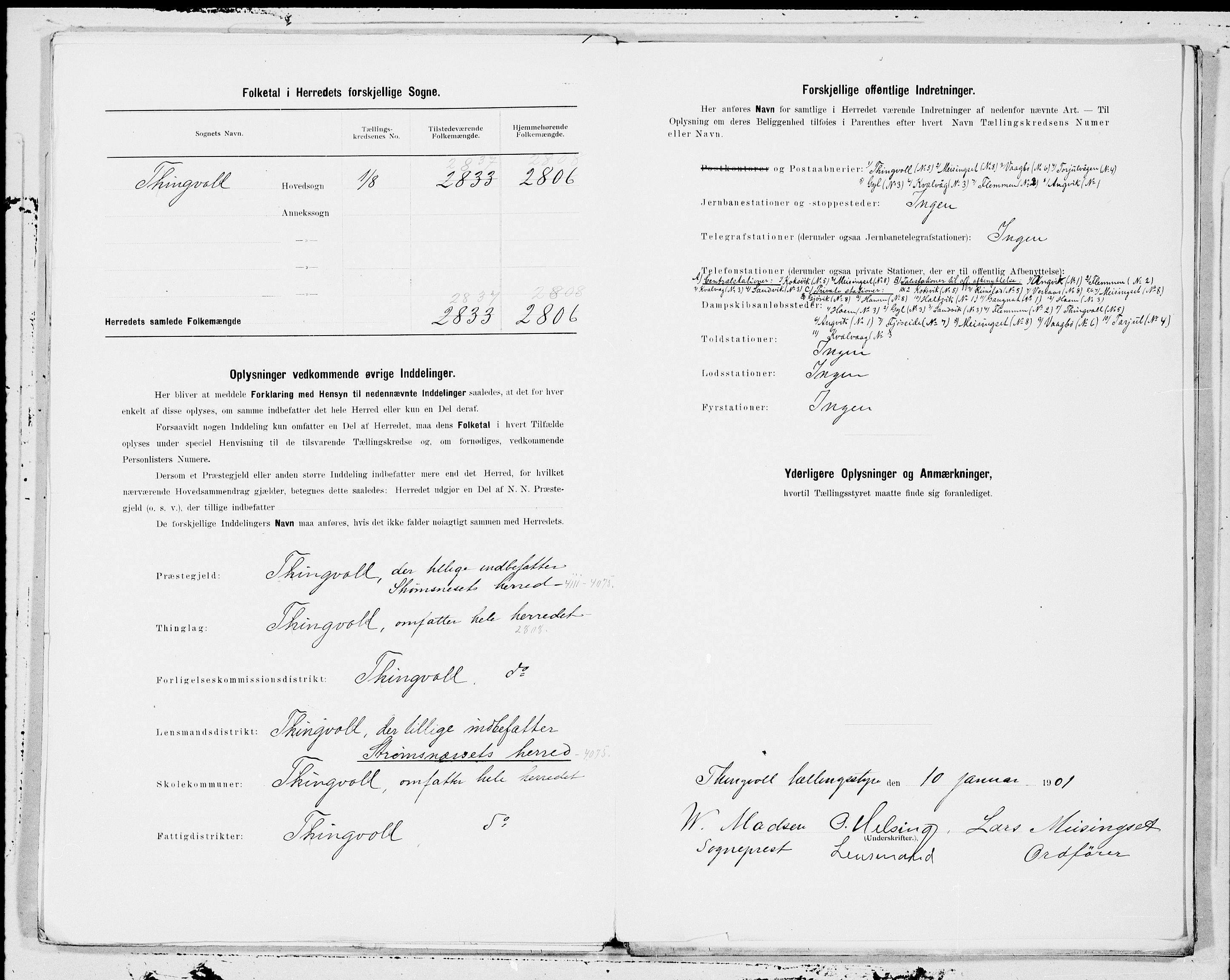 SAT, 1900 census for Tingvoll, 1900, p. 19