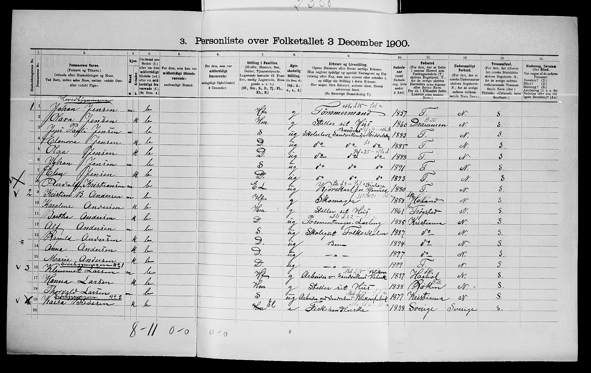 SAO, 1900 census for Bærum, 1900