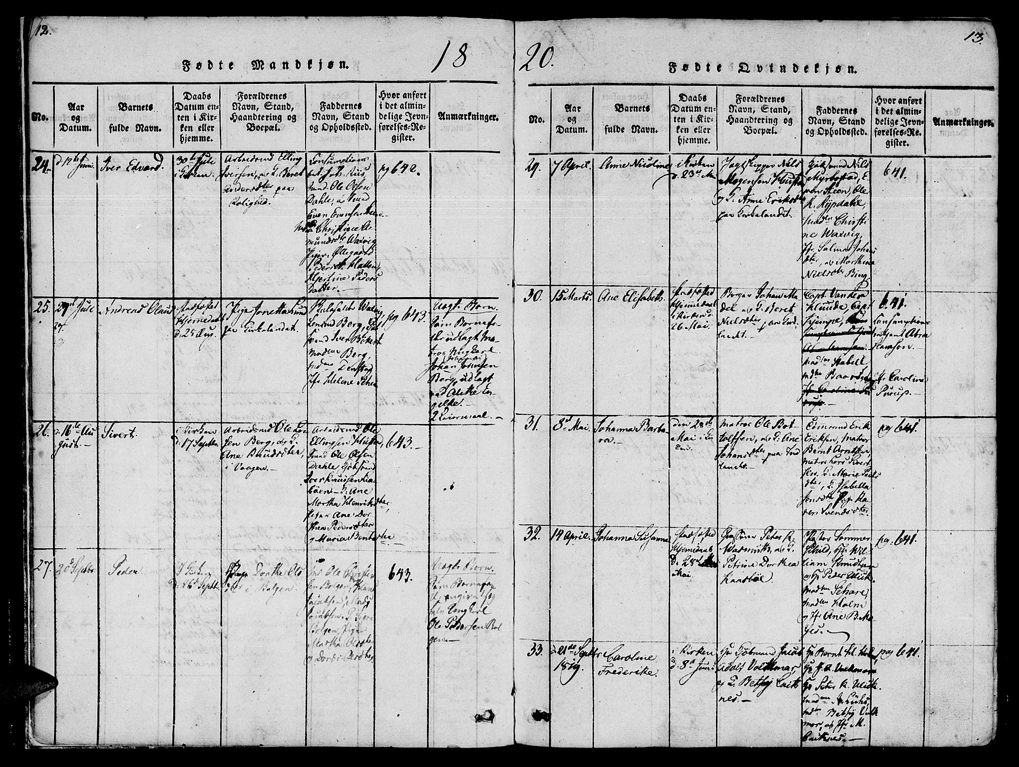 Ministerialprotokoller, klokkerbøker og fødselsregistre - Møre og Romsdal, AV/SAT-A-1454/572/L0842: Parish register (official) no. 572A05, 1819-1832, p. 12-13