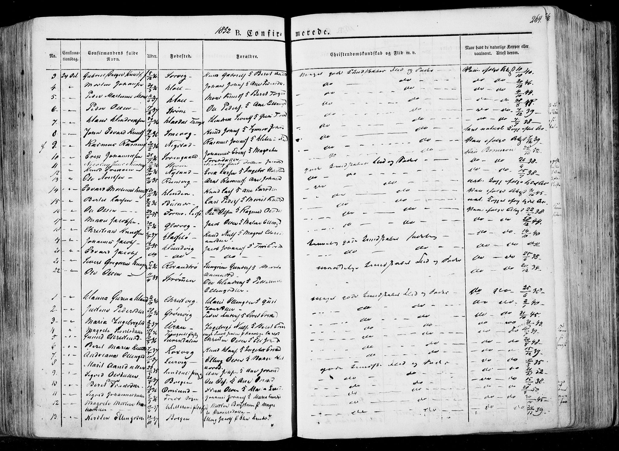 Ministerialprotokoller, klokkerbøker og fødselsregistre - Møre og Romsdal, AV/SAT-A-1454/568/L0803: Parish register (official) no. 568A10, 1830-1853, p. 264