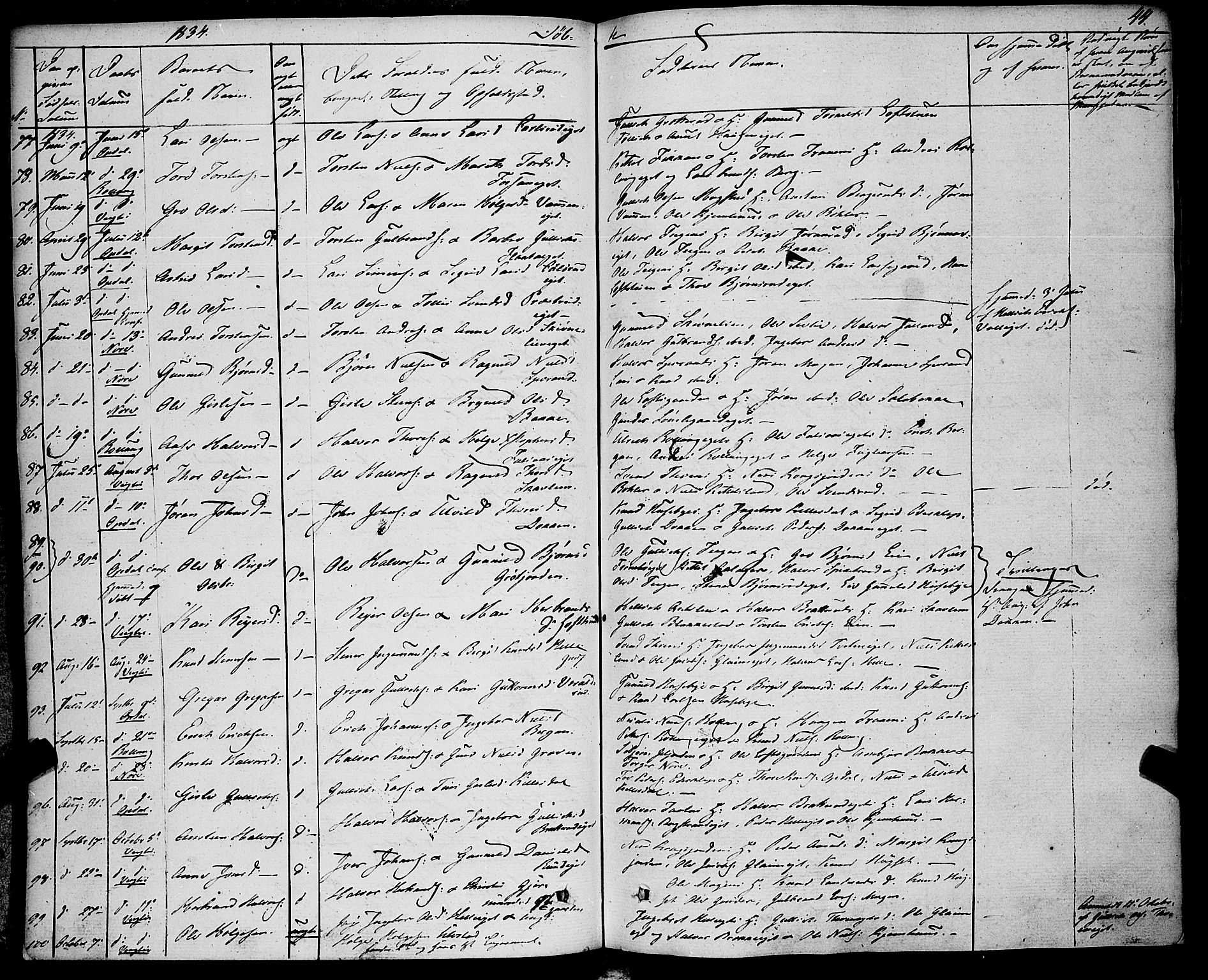 Rollag kirkebøker, AV/SAKO-A-240/F/Fa/L0007: Parish register (official) no. I 7, 1828-1847, p. 44