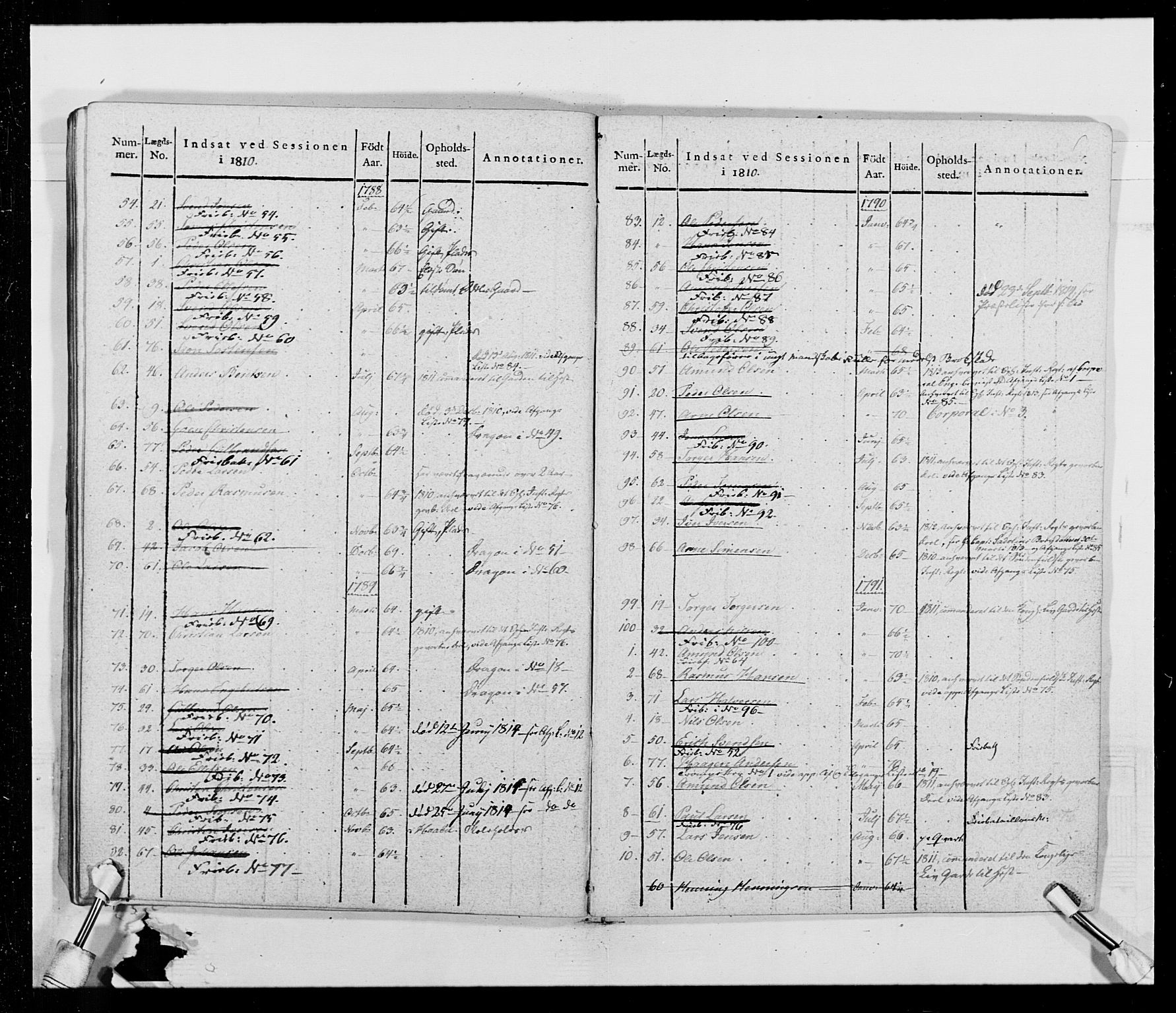 Generalitets- og kommissariatskollegiet, Det kongelige norske kommissariatskollegium, AV/RA-EA-5420/E/Eh/L0014: 3. Sønnafjelske dragonregiment, 1776-1813, p. 295