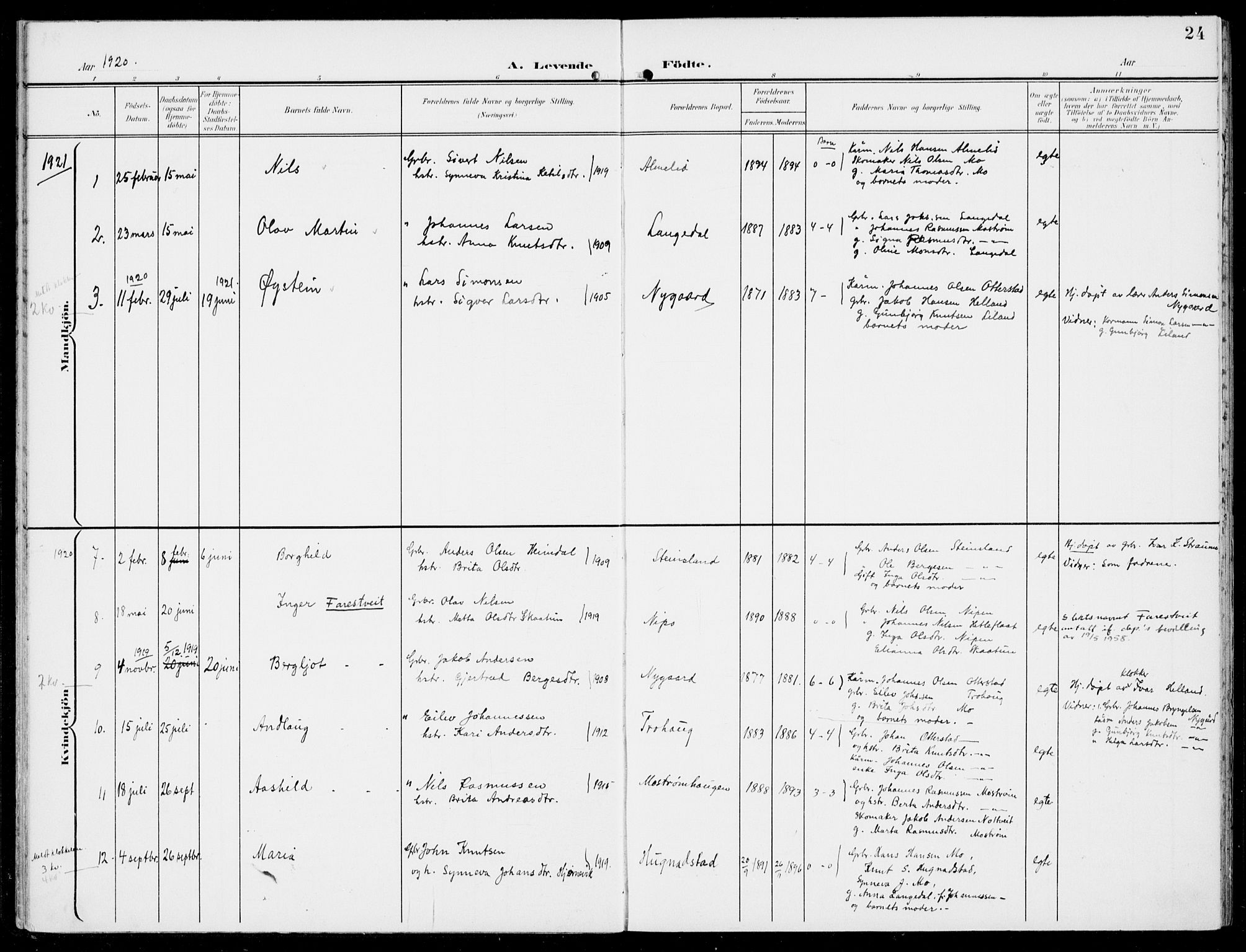 Hosanger sokneprestembete, SAB/A-75801/H/Haa: Parish register (official) no. C  2, 1901-1925, p. 24