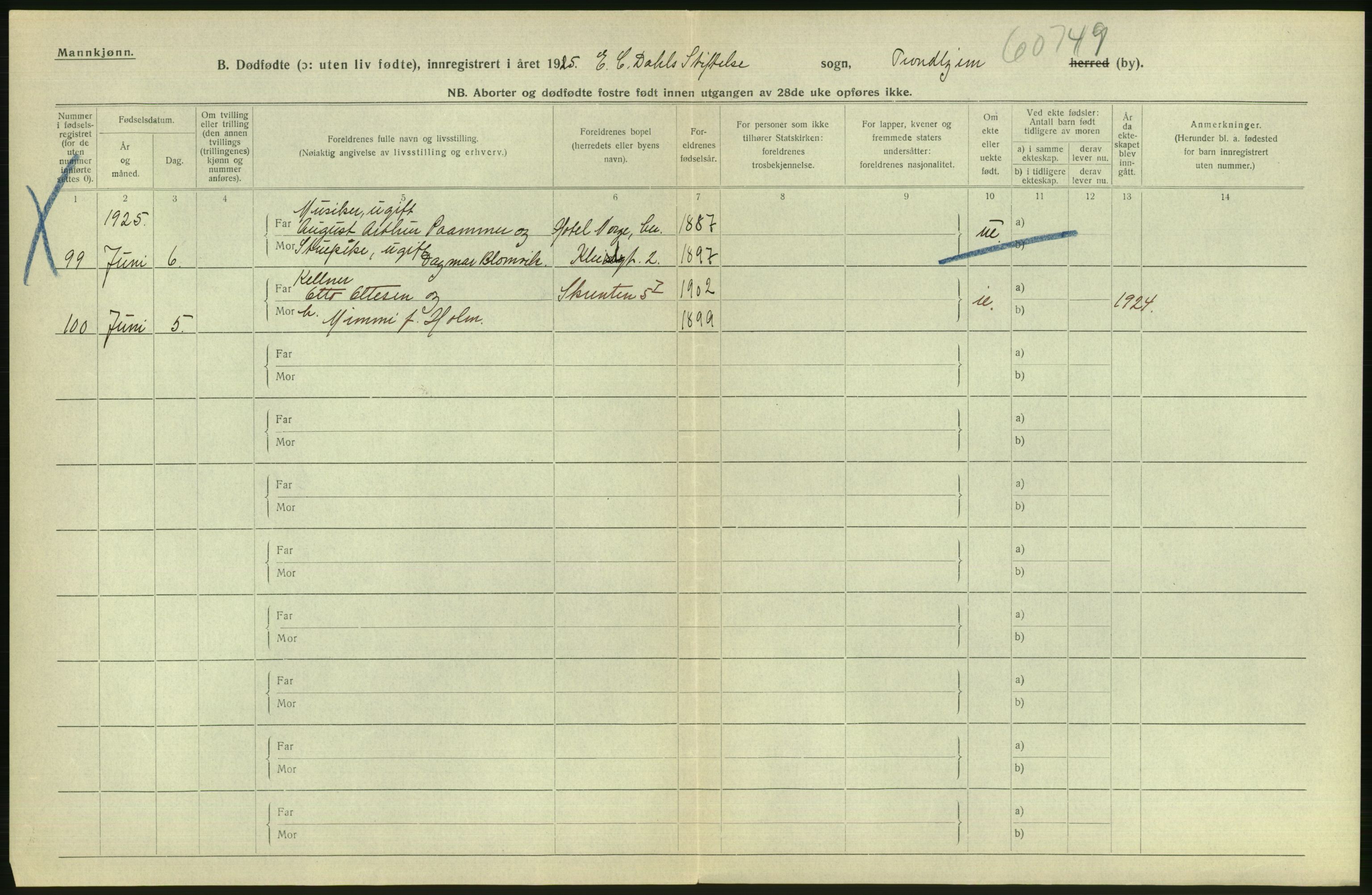 Statistisk sentralbyrå, Sosiodemografiske emner, Befolkning, AV/RA-S-2228/D/Df/Dfc/Dfce/L0038: Trondheim: Levendefødte menn og kvinner, gifte, døde, dødfødte., 1925, p. 846