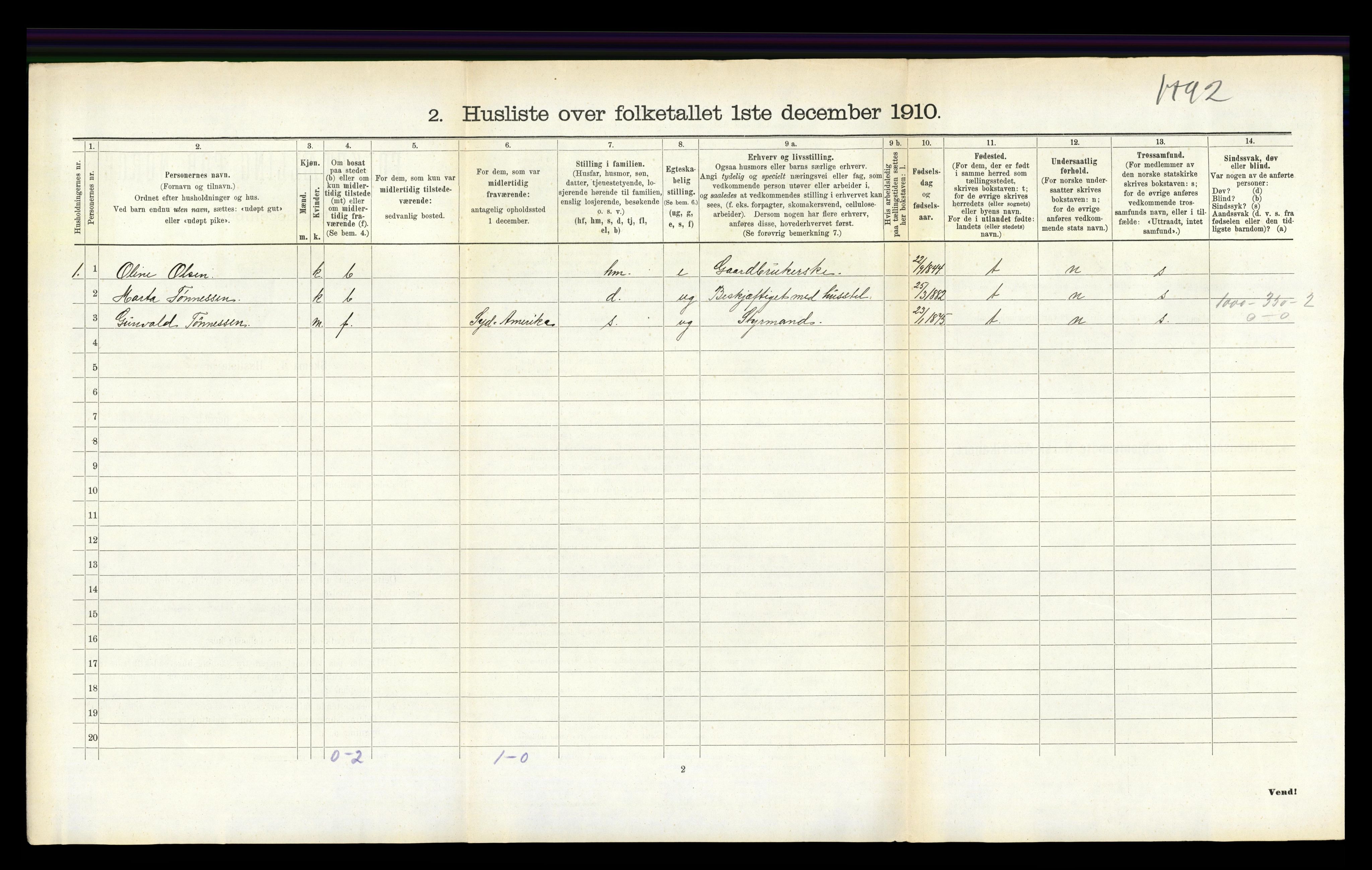 RA, 1910 census for Vestre Moland, 1910, p. 651