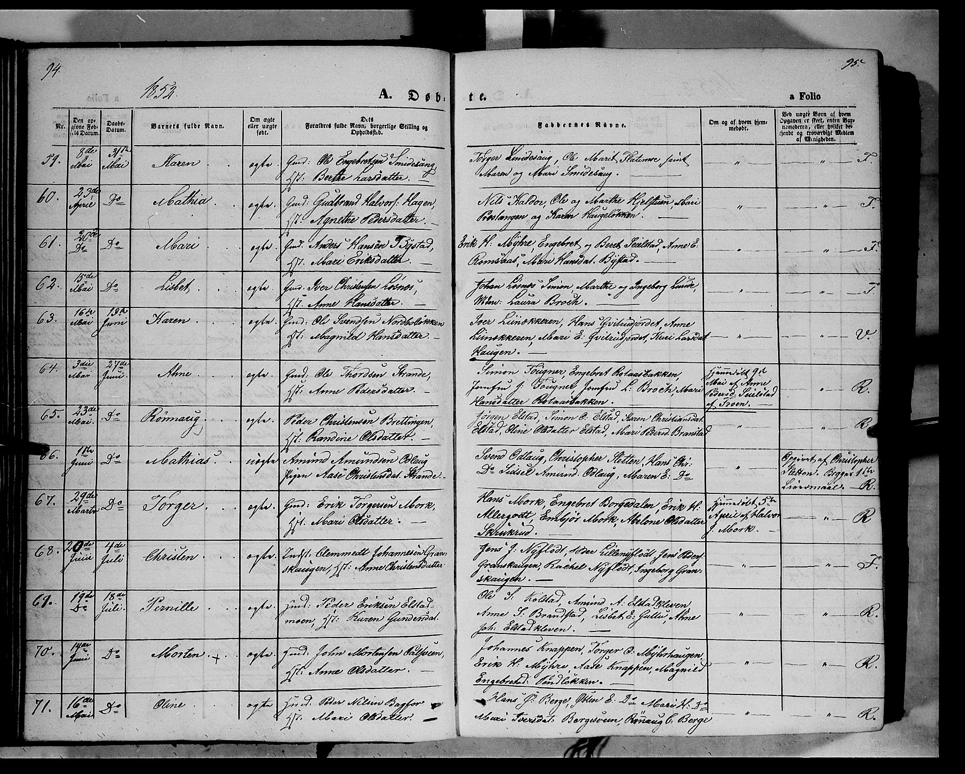 Ringebu prestekontor, AV/SAH-PREST-082/H/Ha/Haa/L0006: Parish register (official) no. 6, 1848-1859, p. 94-95