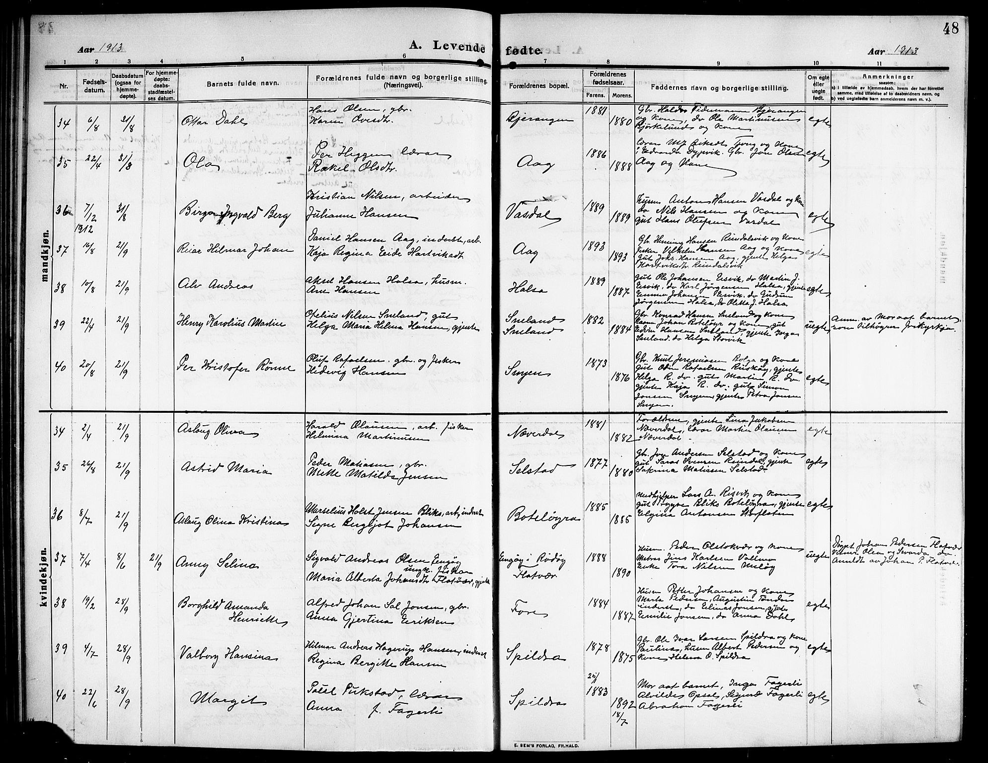 Ministerialprotokoller, klokkerbøker og fødselsregistre - Nordland, AV/SAT-A-1459/843/L0639: Parish register (copy) no. 843C08, 1908-1924, p. 48