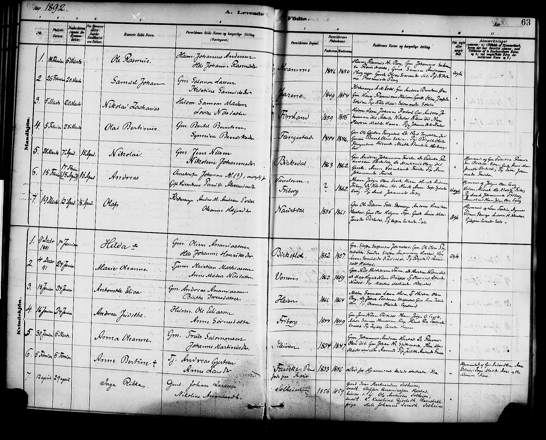 Førde sokneprestembete, SAB/A-79901/H/Haa/Haad/L0001: Parish register (official) no. D 1, 1881-1898, p. 63