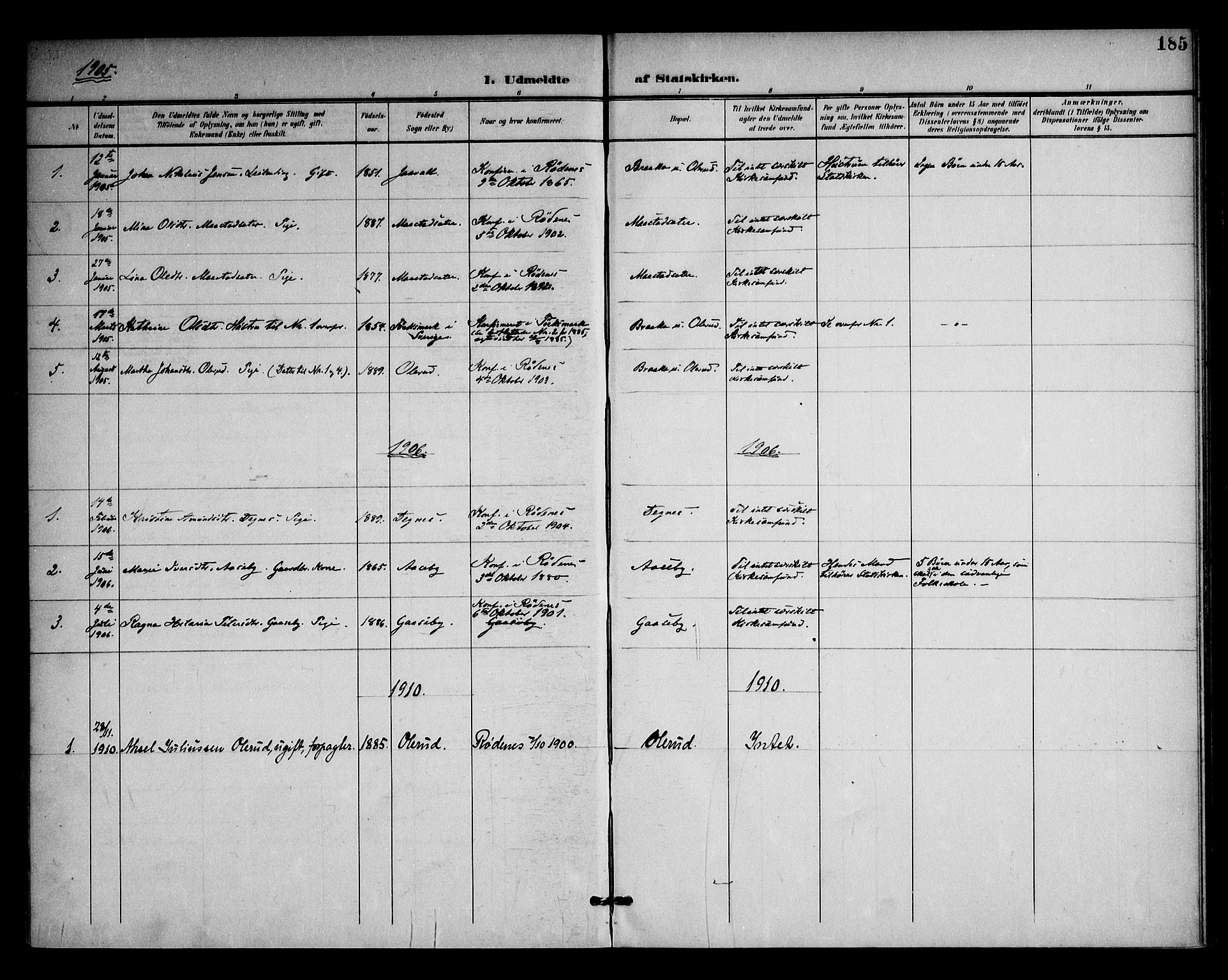 Rødenes prestekontor Kirkebøker, SAO/A-2005/F/Fa/L0011: Parish register (official) no. I 11, 1901-1910, p. 185
