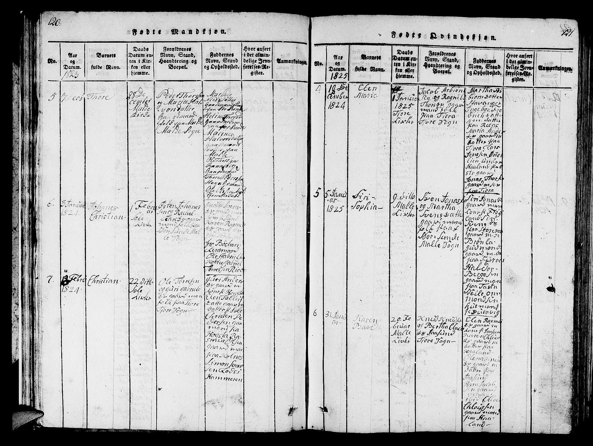 Håland sokneprestkontor, AV/SAST-A-101802/001/30BB/L0001: Parish register (copy) no. B 1, 1815-1845, p. 120-121